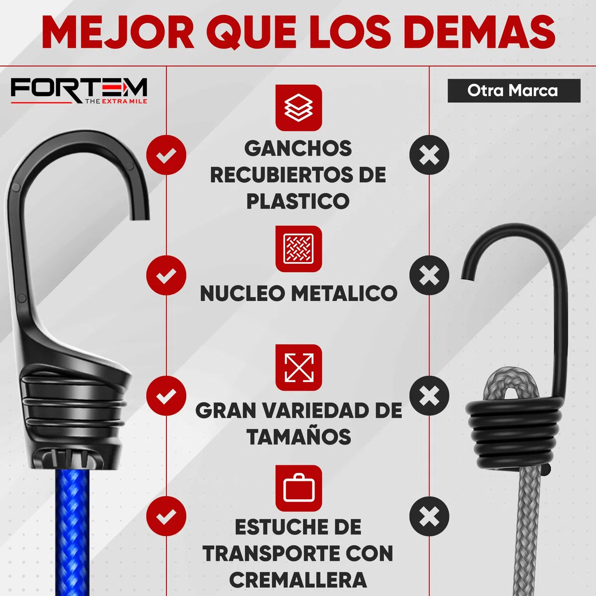 FORTEM Multipack Accesorios de Coche, 32 Piezas Muy Resistentes - Pulpos Elásticos con Gancho - Tensores de Lona - Cinchas de Amarre Elásticas con Bola - Ganchos de Metal plastificado