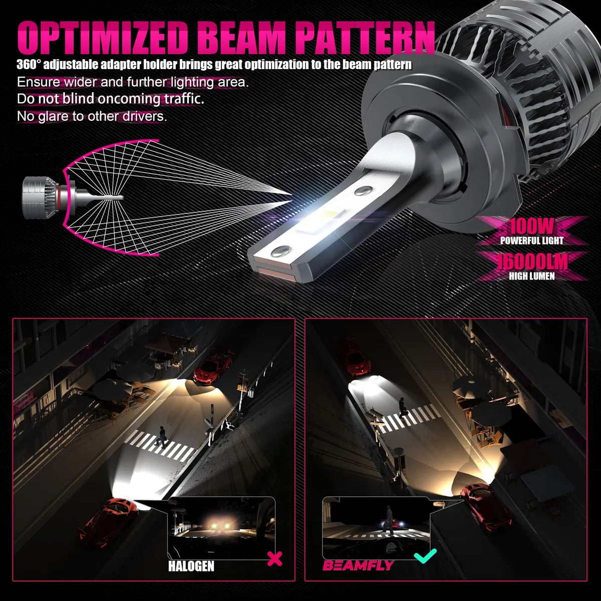 Bombillas H7 LED 32000LM, Lampara Faros Delanteros Coche 12V 100W 6000K Luces Blancas