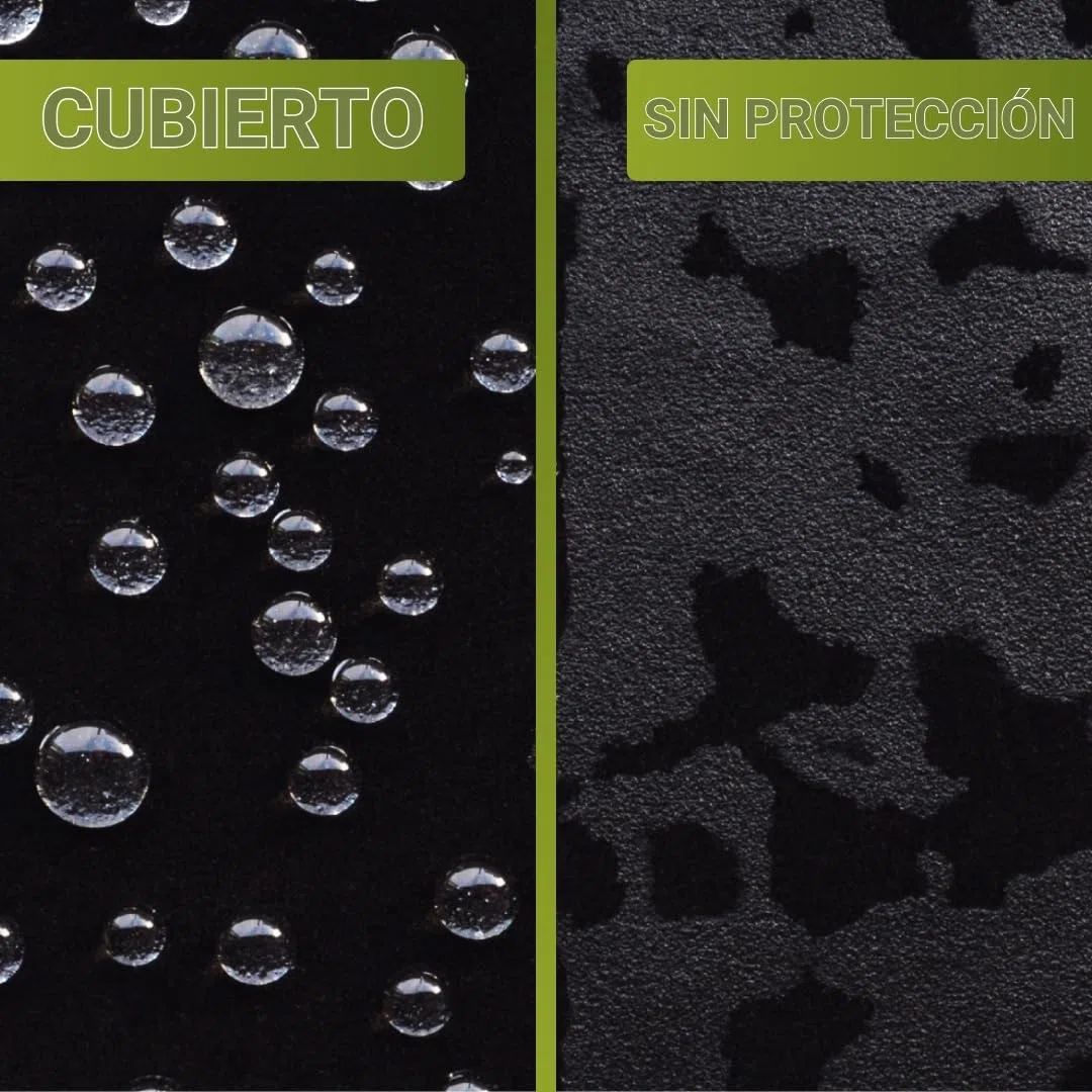 Hendlex Nano Spray Impermeabilizante Textil, Cabrio Protect Impermeabilizante de Capotas de Tela, vinilo, lona o cualquier capota blanda 200ml
