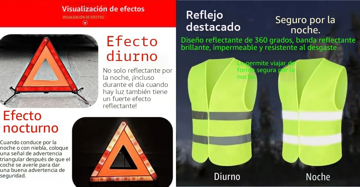 6-in-1 Car Safety Kit with Warning Triangle, Warning Triangle, 360-degree Reflective Warning Triangle, Warning Waistcoat, Folding Triangle