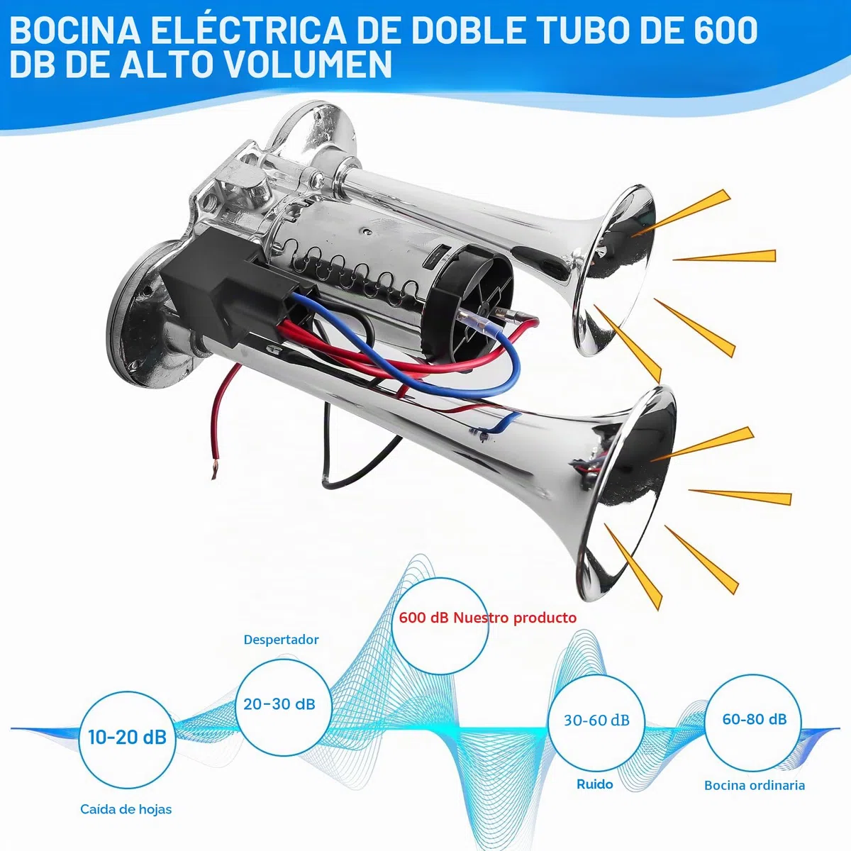 LWK Bocina de 12 V, bocina de aire súper fuerte con compresor de doble tubo, kit de claxon para todos los vehículos de 12 V, camiones, trenes, coches, barcos, motocicletas y furgonetas
