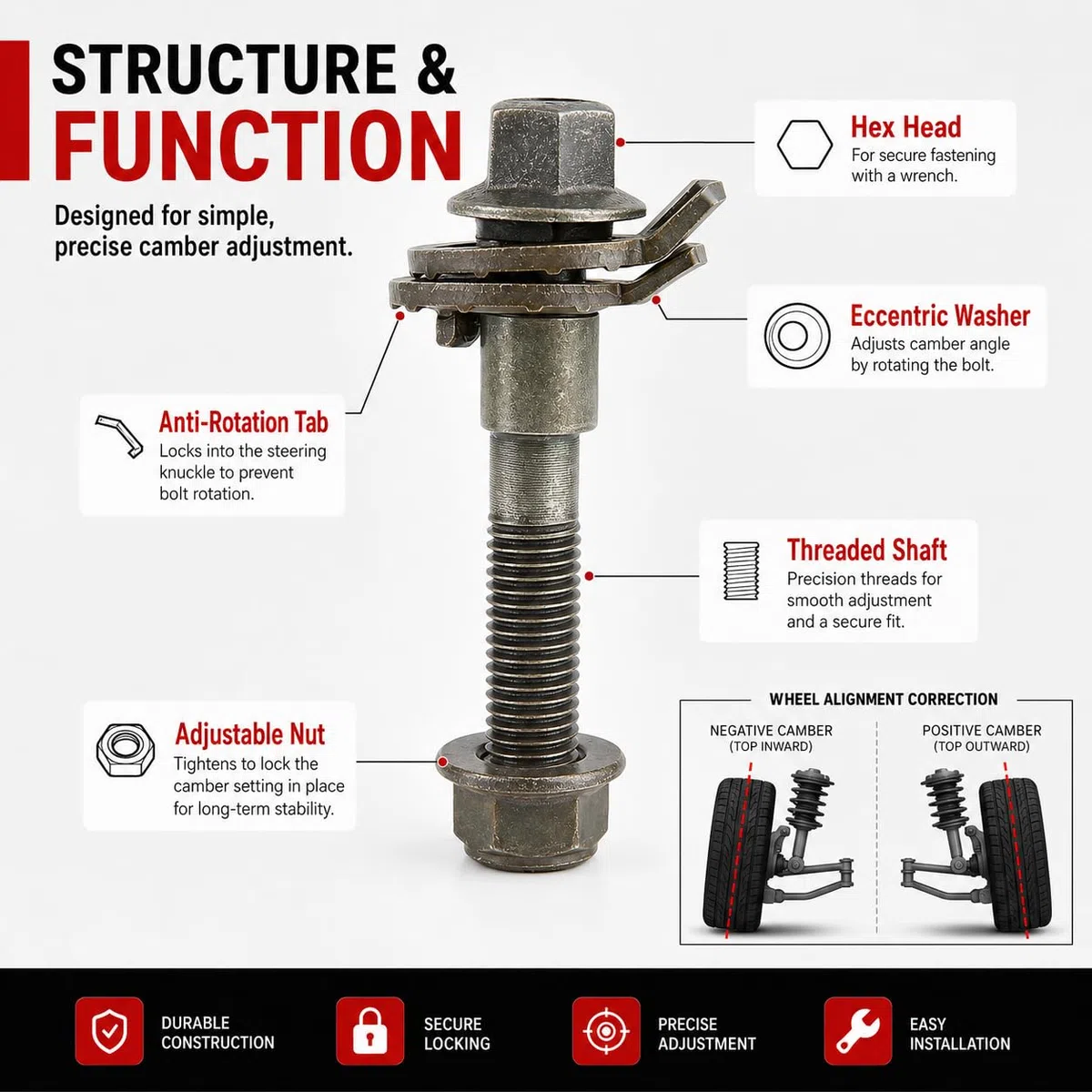 14mm Perno De Leva, 4PCS Perno Camber Pernos De Inclinación De Rueda, Alineación De Cuatro Ruedas Perno De Leva Ajustable Camber Kit, Camber Bolts Cam Bolt Kit Para Alineación De Cuatro Ruedas