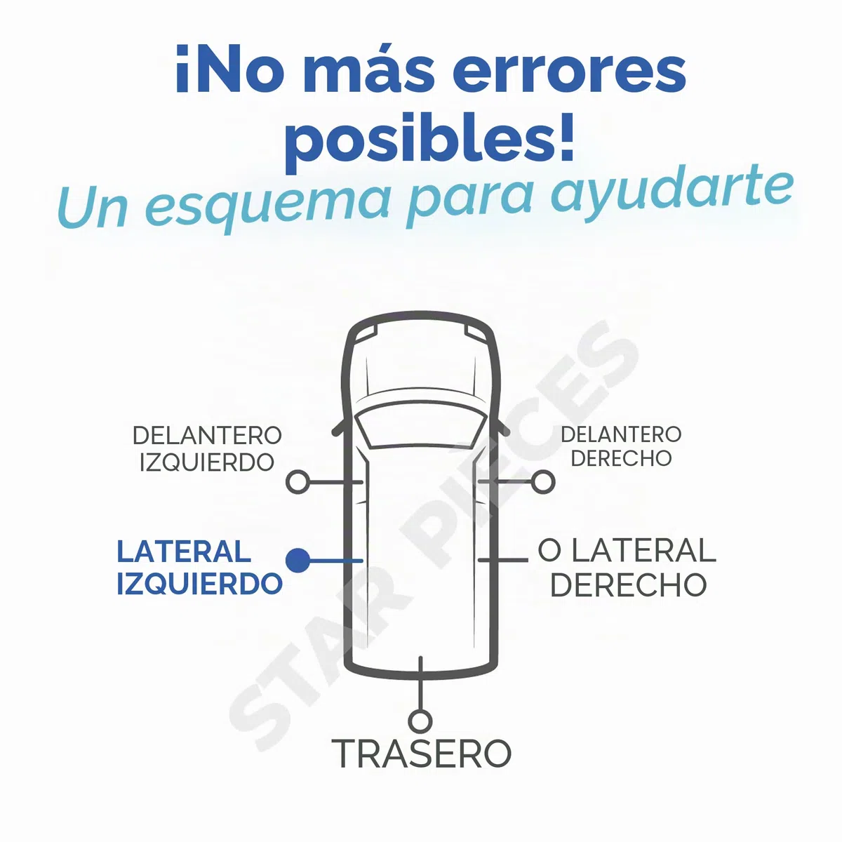 STARKIT PERFORMANCE Maneta de puerta corredera compatible para Berlingo 1 y Partner 1 (1996-2008) manilla exterior | PUERTA LATERAL IZQUIERDA (lado conductor) 9101Q7