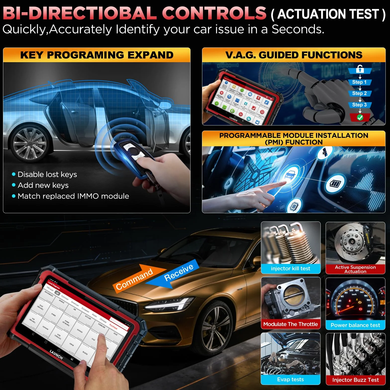 LAUNCH X431 Pro Elite OBD2 Diagnosis Coche Multimarca, Diagnóstico Avanzado de Todo el Sistema Bi-direccional Maquina Diagnosis Coche, 45+ Azzerare, Codificación ECU, CANFD & DoIP, Guiada V.A.G.