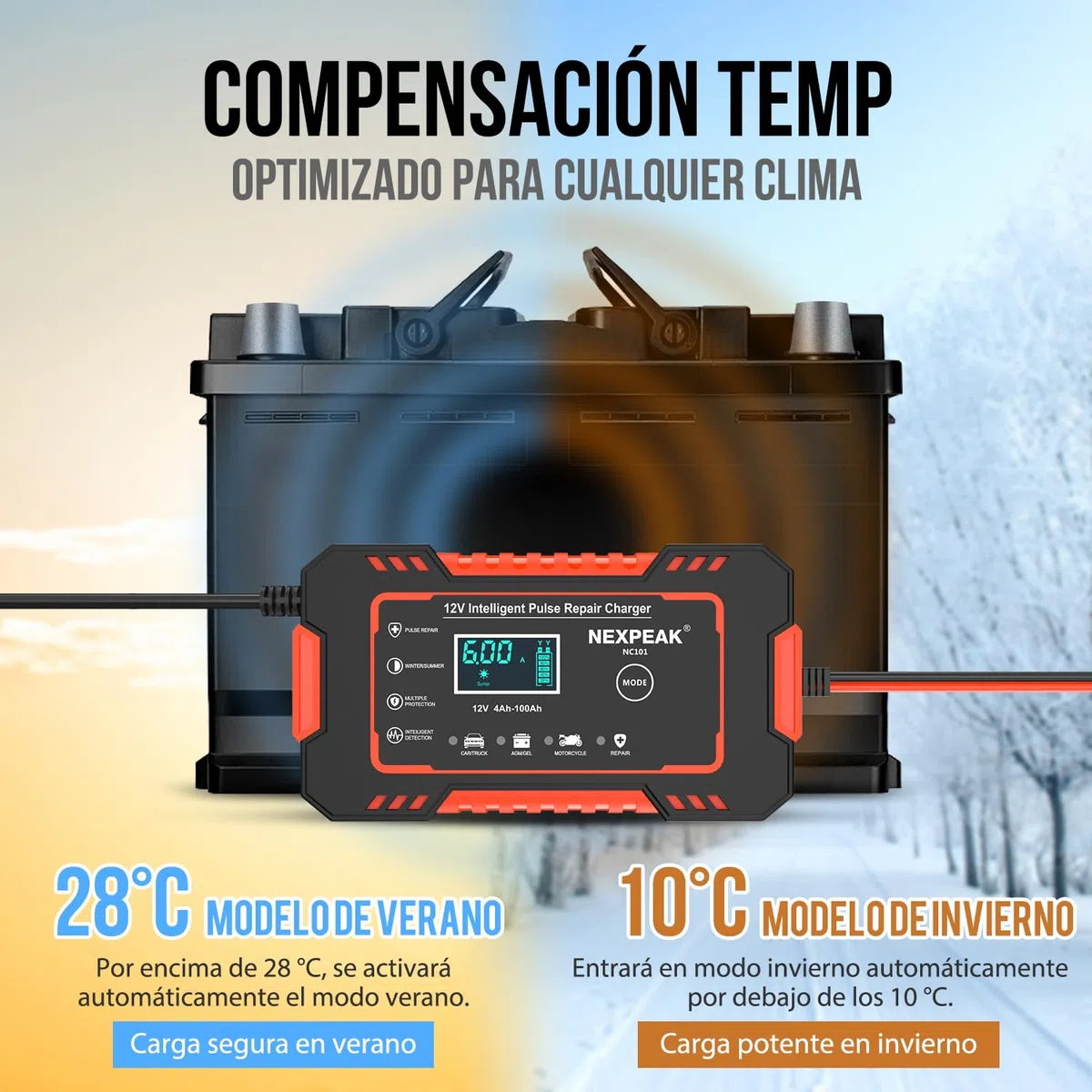 Cargador de Batería de Coche, NEXPEAK 6A 12V Cargador de baterias Coche y Moto Inteligente con Reparación y Pantalla LCD y Cargadors de batería para Auto,Moto, Camión, AGM, SLA, Gel