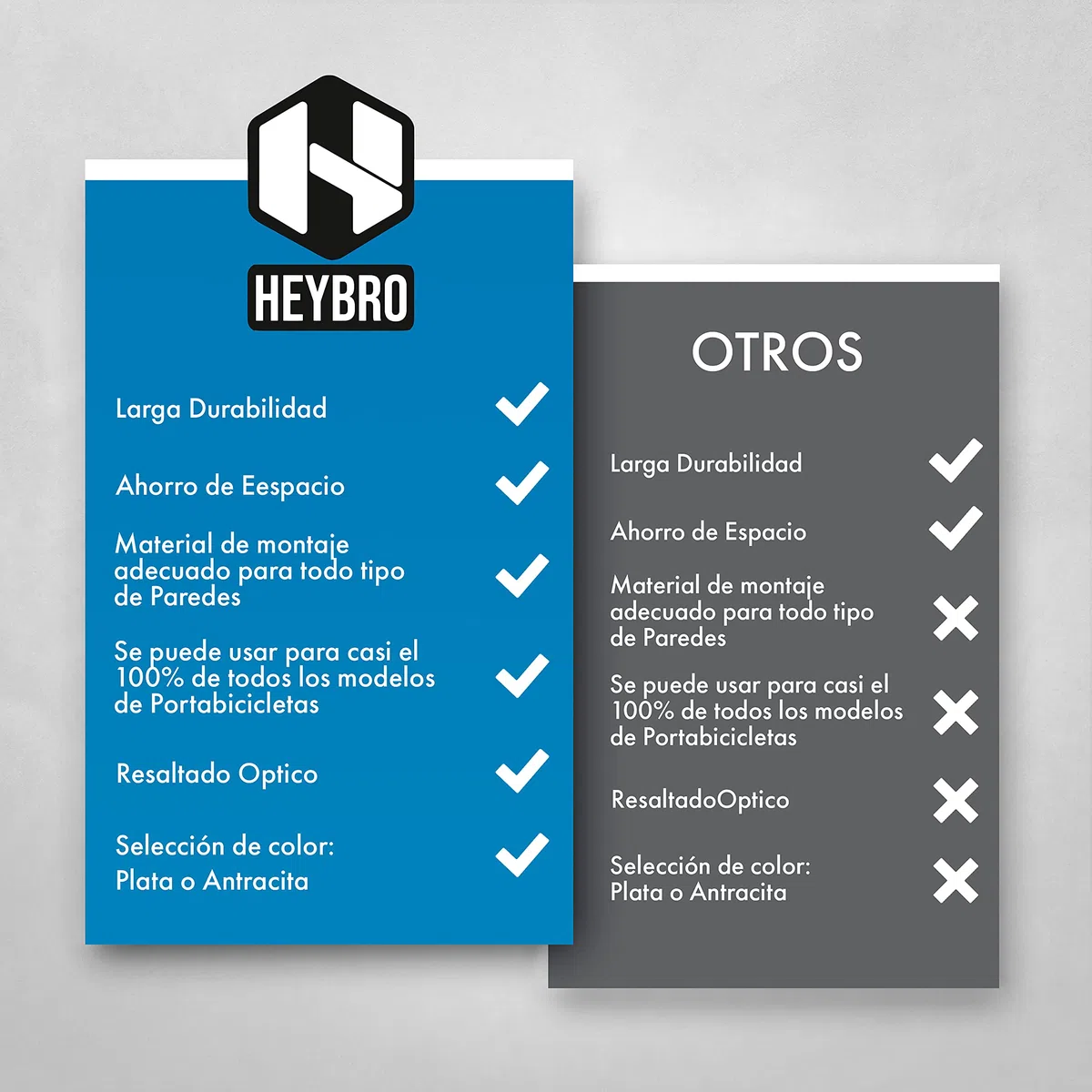Soporte de pared universal para portabicicletas trasero de HEYBRO - incluidos accesorios de montaje, además de eficiente y elegante soporte de pared para su portabicicletas
