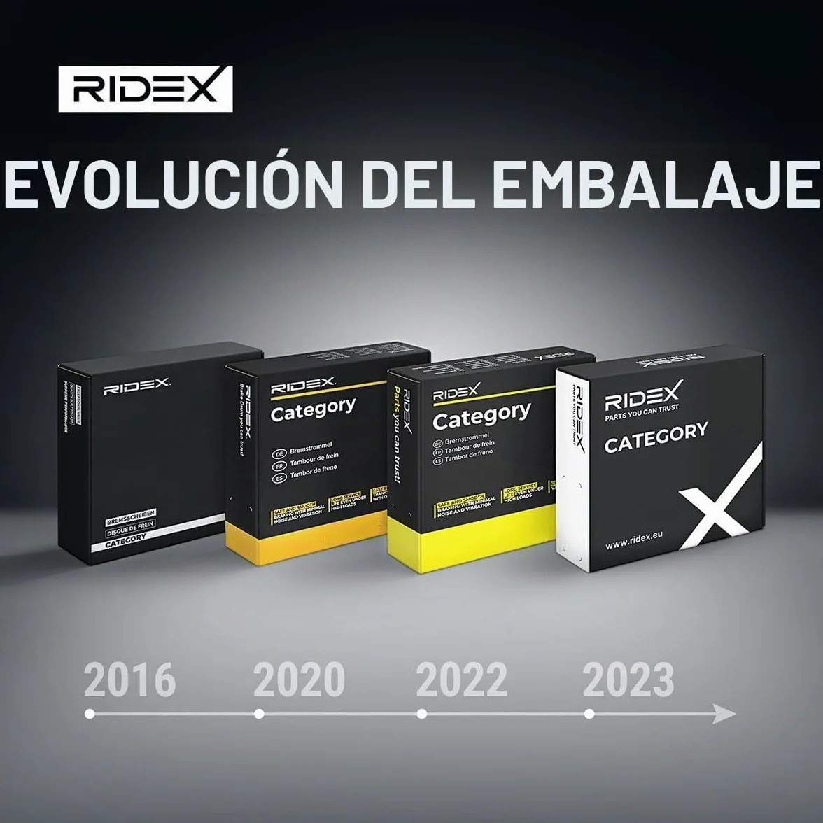 RIDEX 447K0247 Compresor aire acondicionado con aceite de compresor PAG