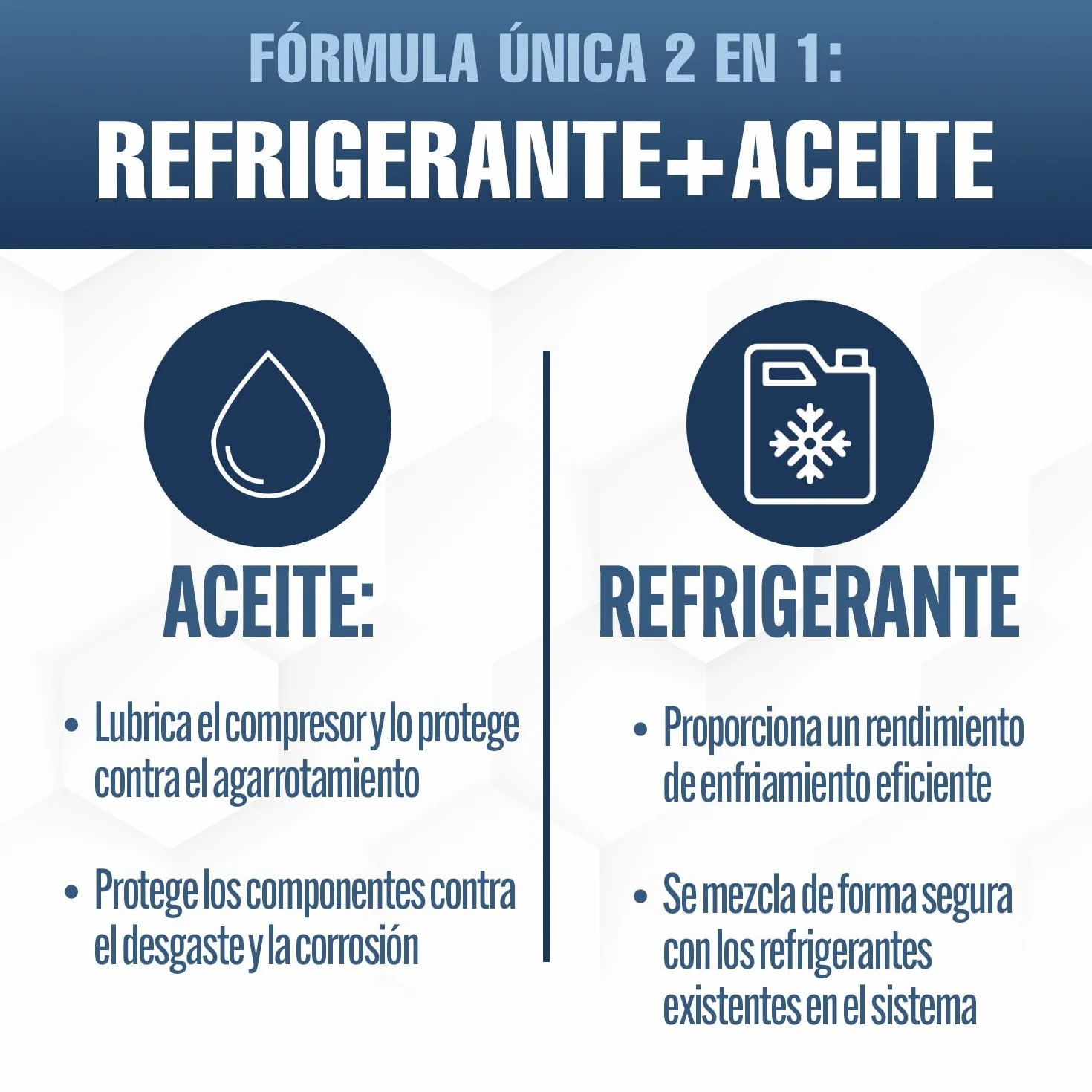 ClimaSet Recambio gas R134a R12 con manguera - manometro – Kit recarga aire acondicionado coche 1x235 g - Sustituto del refrigerante R134a - Gas aire acondicionado coche - ECO
