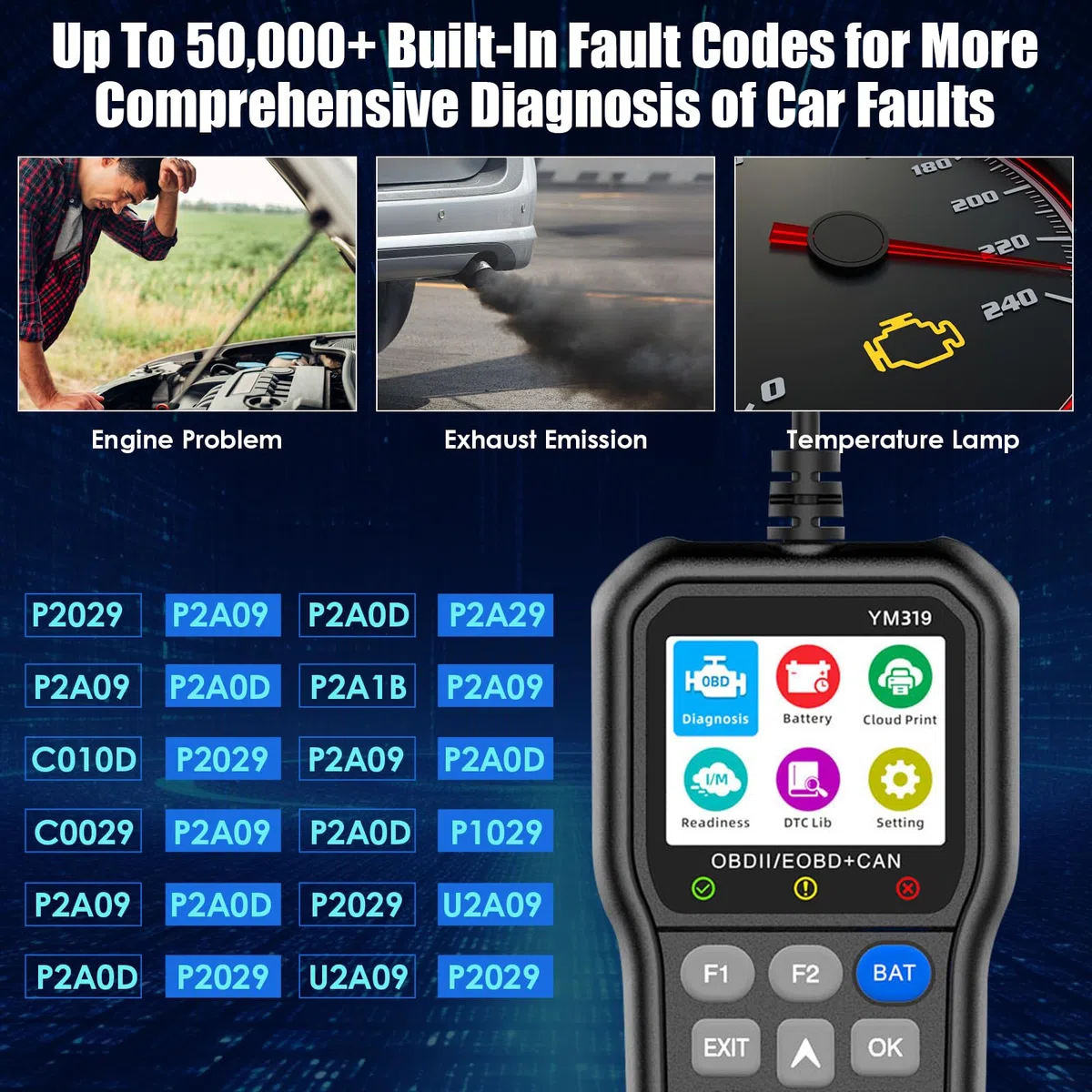OBD2 Diagnosis Coche OBD Scanner, Escáner OBD2 Lector de Códigos Para Coche, Luz de Verificación del Motor con Reinicio OBDII/EOBD, Herramienta de Diagnóstico Para Todos los Coches Posteriores a 1996
