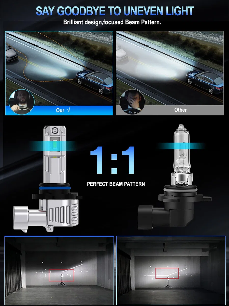 XELORD LED HIR2 9012 Bombillas de Coche,6500K Luz Bblanca Brillante 55W 14000LM,Bombilla Halógena de Repuesto,1:1 Diseño Plug-n-Play,Paquete de 2