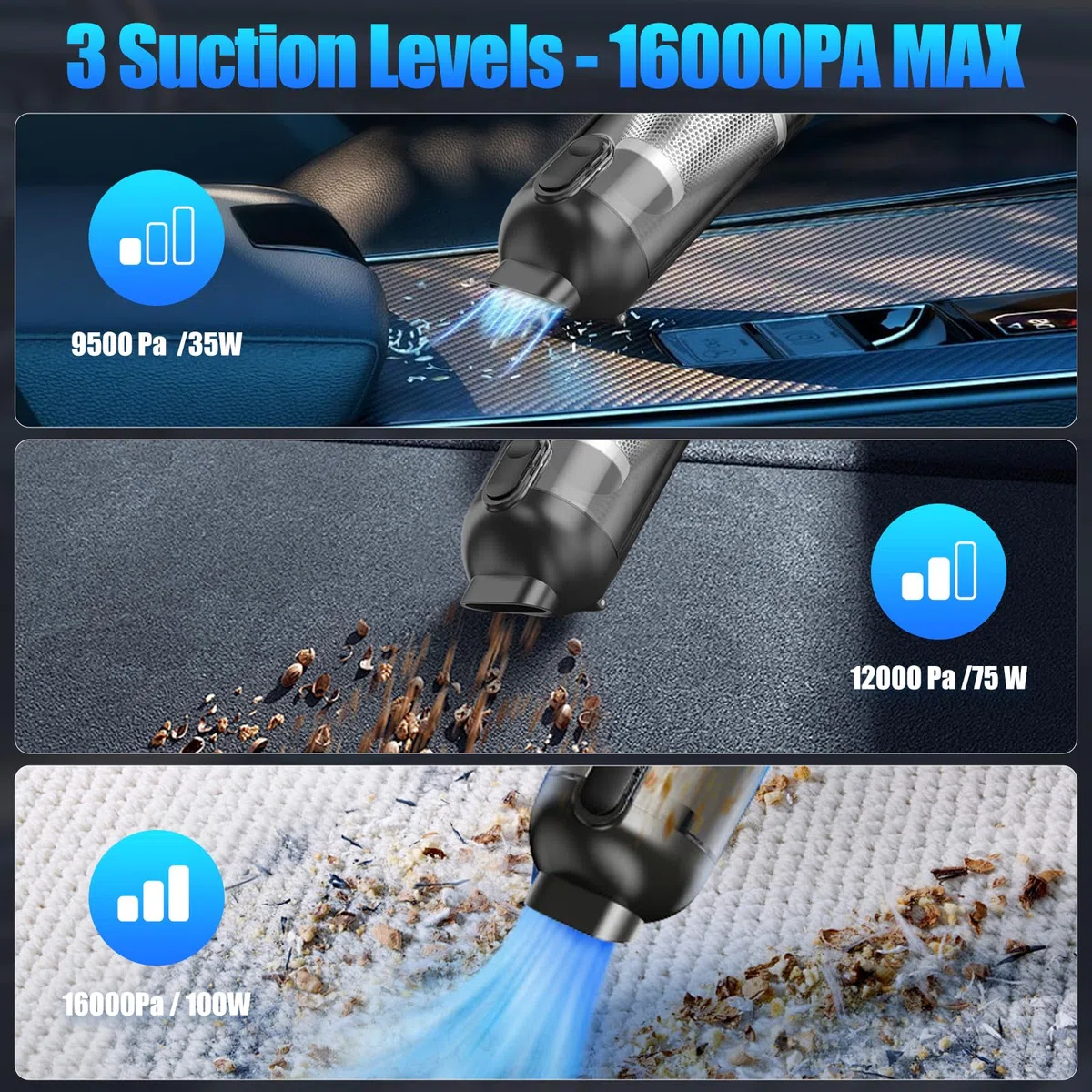 Journeyside Aspiradora de Mano para Coche, Aspiradora de Mano Inalámbrica16,000 PA, Aspiradora de Mano 2 en 1 Pantalla LED, 3 Niveles de Succión para Limpiar Rincones y Pequeños Residuos