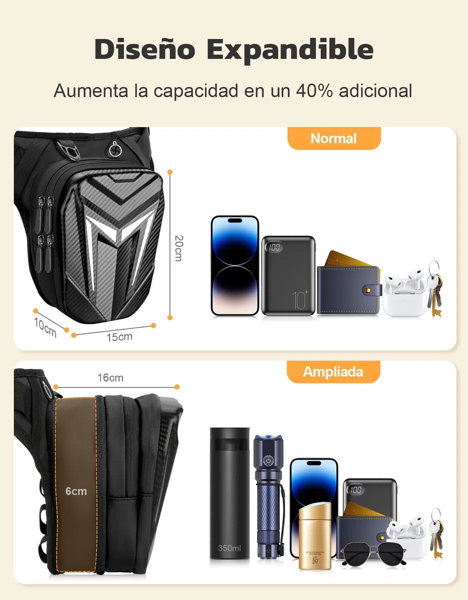 Mohard Pernera Moto con Correas, Bolsa Pierna Moto para Hombres y Mujeres, [Ampliable 40%] Duradero EVA Riñonera Moto con Reflector & Toma Auriculares para Ciclismo Senderismo Camping Escalada