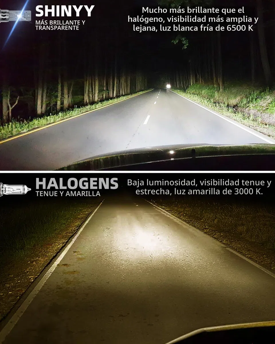 SHINYY Bombilla H11 H9 H8 LED Faro Delantero de Coche 26000LM, 2026 Nueva Alta Potencia 6500K luz Blanca Fría Lámparas LED H11 para Luces de Cruce/Luces de Carretera/de Niebla, Paquete de 2