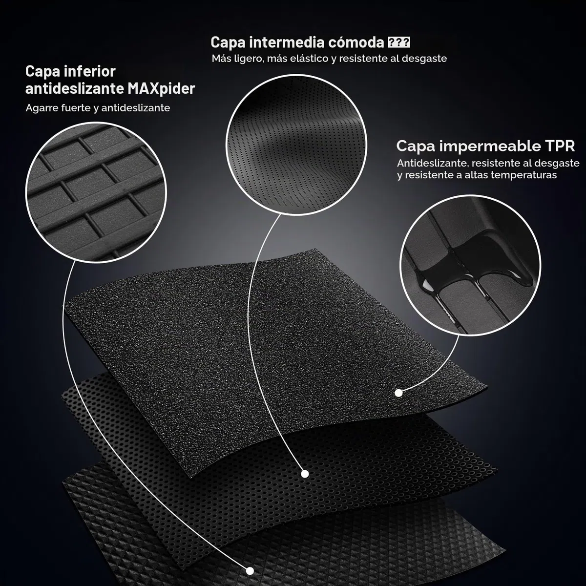 ECOZEN Alfombrillas Toyota RAV4 PHEV Plug-in Hybrid 2023-2026 de Goma para Coche 3D TPE Alfombrillas para Coche Antideslizantes talonera de Goma Reforzada de fijación para Todo Tipo de climas