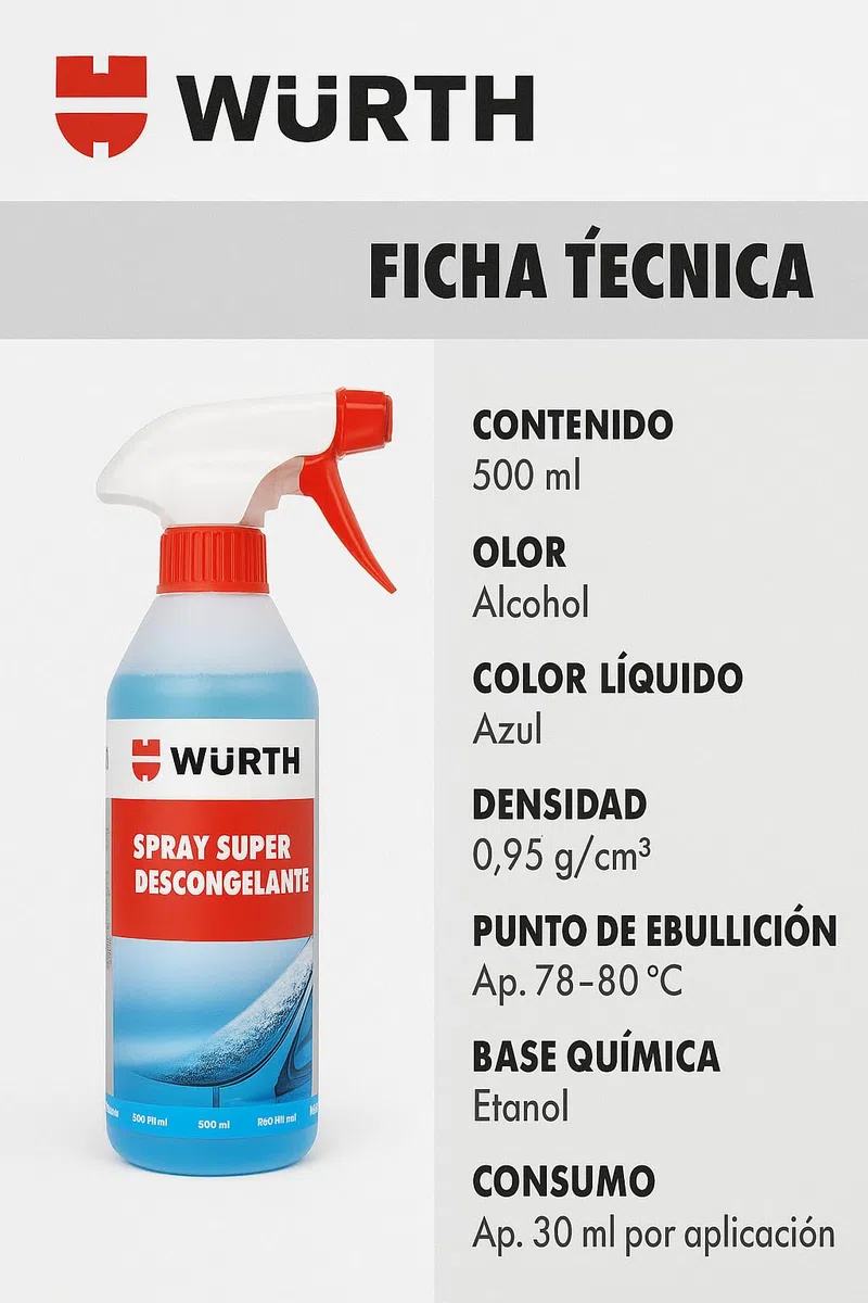 WURTH Spray Super Descongelante 500 ml | Deshiela cristales, cerraduras y parabrisas al instante | Spray anticongelante para coche y moto (2)