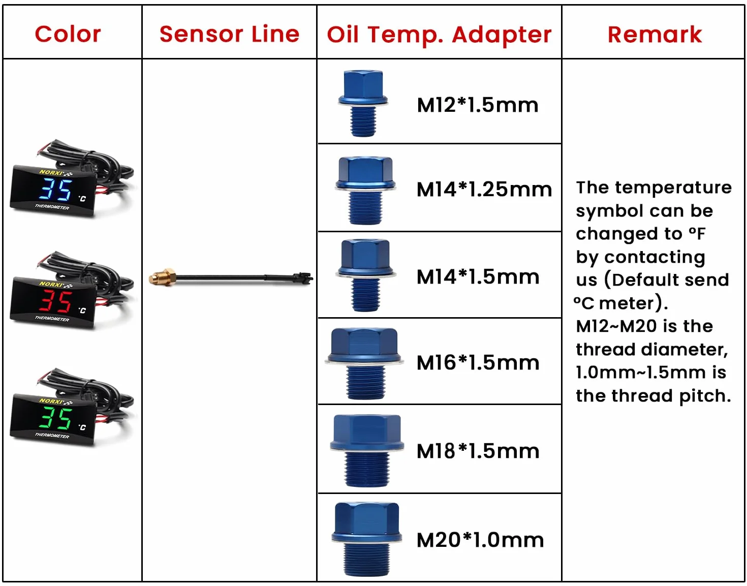 Termómetro de aceite de motocicleta, termómetro de aceite digital, termómetro de aceite electrónico con adaptadores de sensores de temperatura (Azul, M14x1.25)