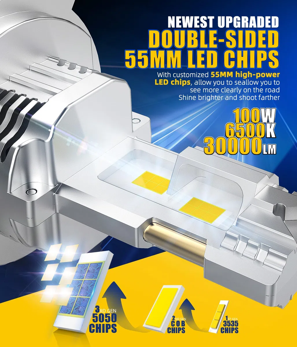 Bombillas LED H4, 100W 30000LM 9003 HB2 Bombilla de Faro, 6500K Blanco Frío IP68 Impermeable Luz de Niebla, 1:1 Tamaño H4 LED Halógeno Reemplazo, Plug and Play, Paquete de 2 (H4-30000LM)