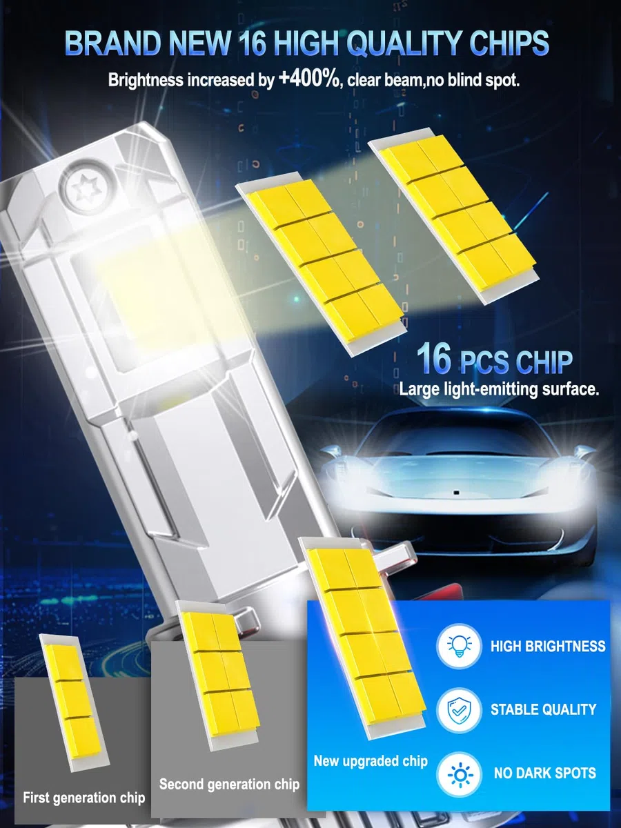 XELORD LED HIR2 9012 Bombillas de Coche,6500K Luz Bblanca Brillante 55W 14000LM,Bombilla Halógena de Repuesto,1:1 Diseño Plug-n-Play,Paquete de 2