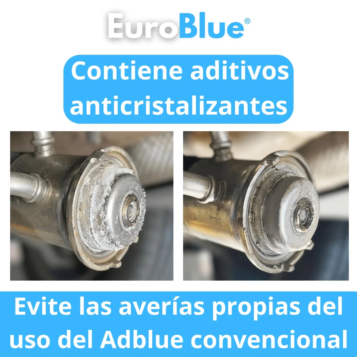 Proquimar EuroBlue | Adblue con Aditivo Anticristalizante – Solución Urea 32,5% para Diésel SCR – con Cánula– Alta Pureza ISO 22241 – Varios Formatos (10 litros)