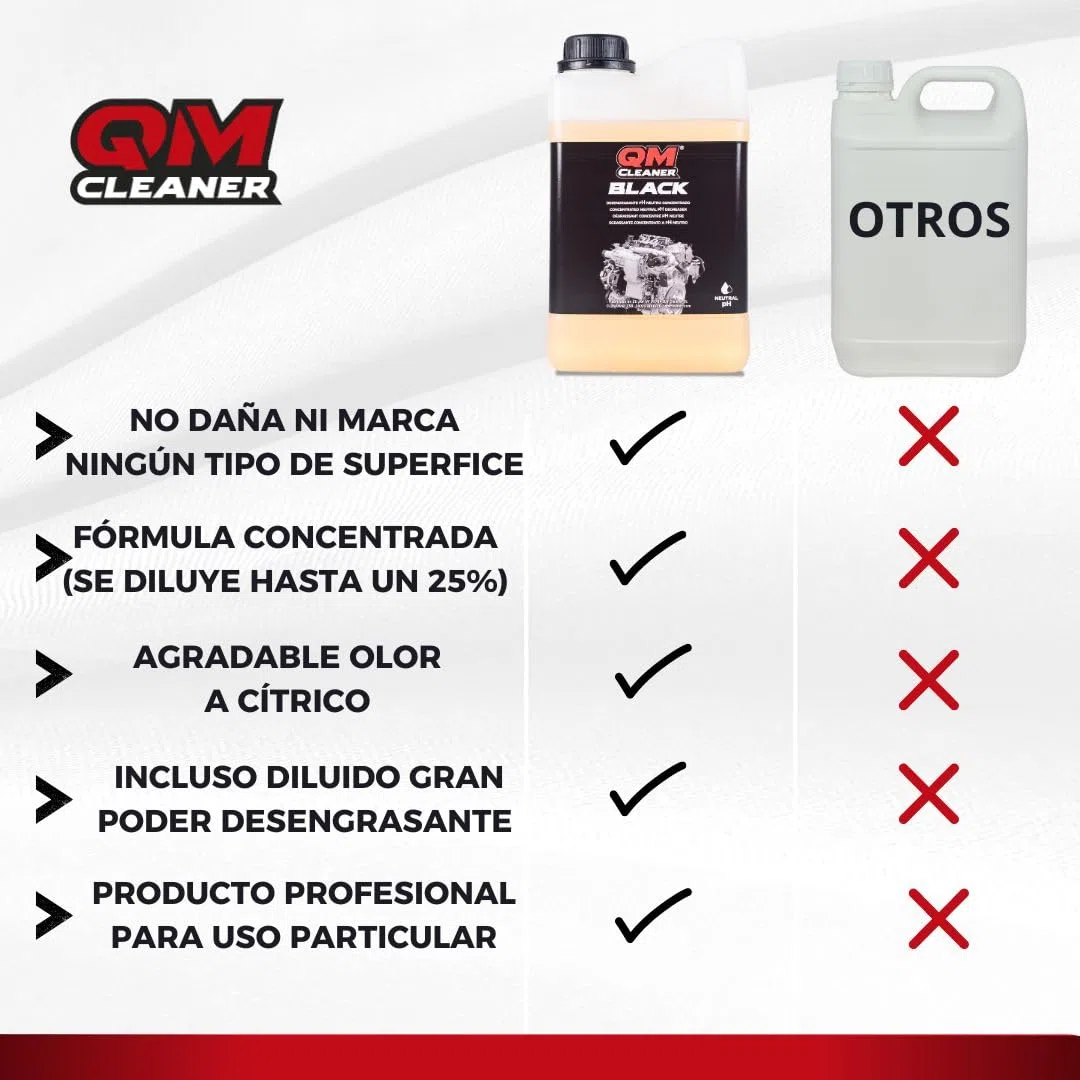 QM Cleaner Black 2 litros | Desengrasante Concentrado no Acido - Motores, Cadenas, transmisiones, embragues - Puede diluirse hasta un 25% - Apto para Limpieza por ultrasonidos