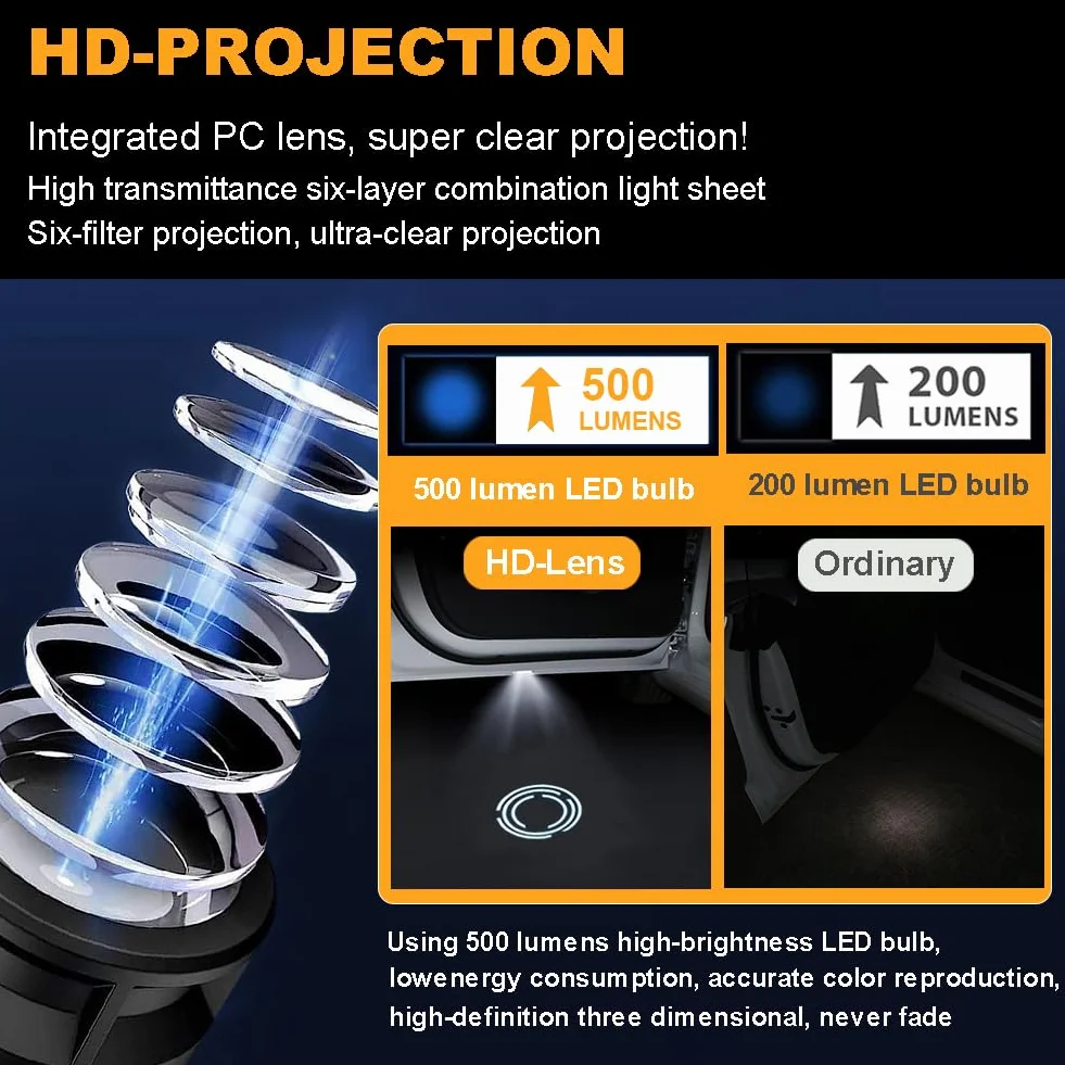 4Pcs Proyector de Luz LED para Puerta de Coche, Proyector de Luz de Bienvenida para A B C E Class, AMG, GLA GLB GLC GLE W166/ W176/ W246/ W205/ W212, Iluminación de Entrada LED para Puerta de Coche