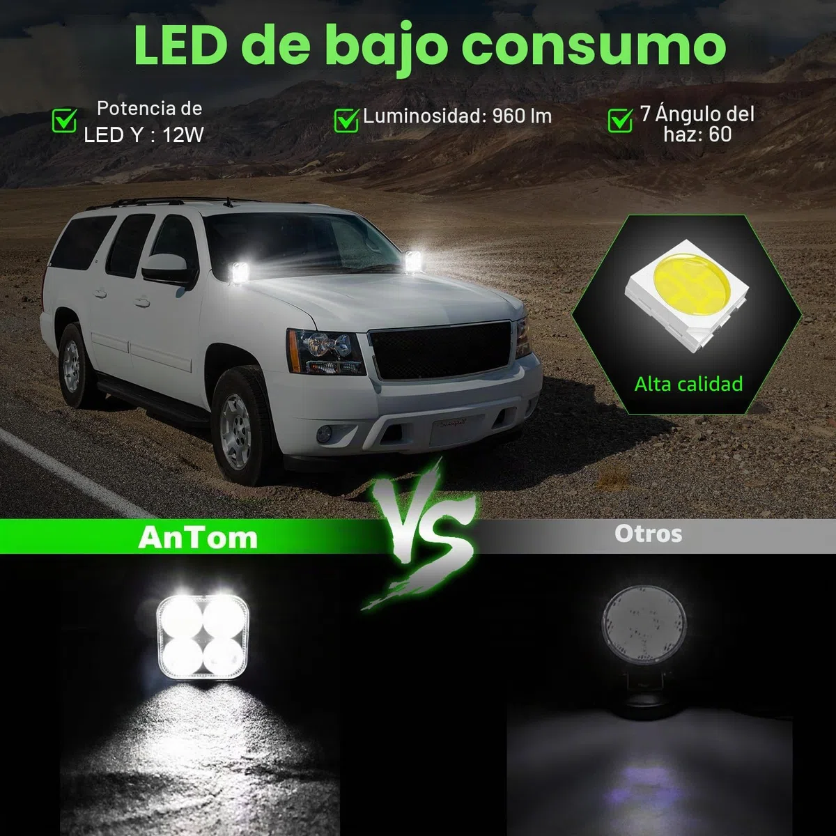 antom 10 PCS Faro de trabajo 2.8 Pulgadas Focos Led 68W Mini 12V 24V Square Faros 3,500LM 6000K IP68 Impermeable -Dos modelos Siempre encendido y parpadeante para Moto ATV SUV Tractor Camión Barco