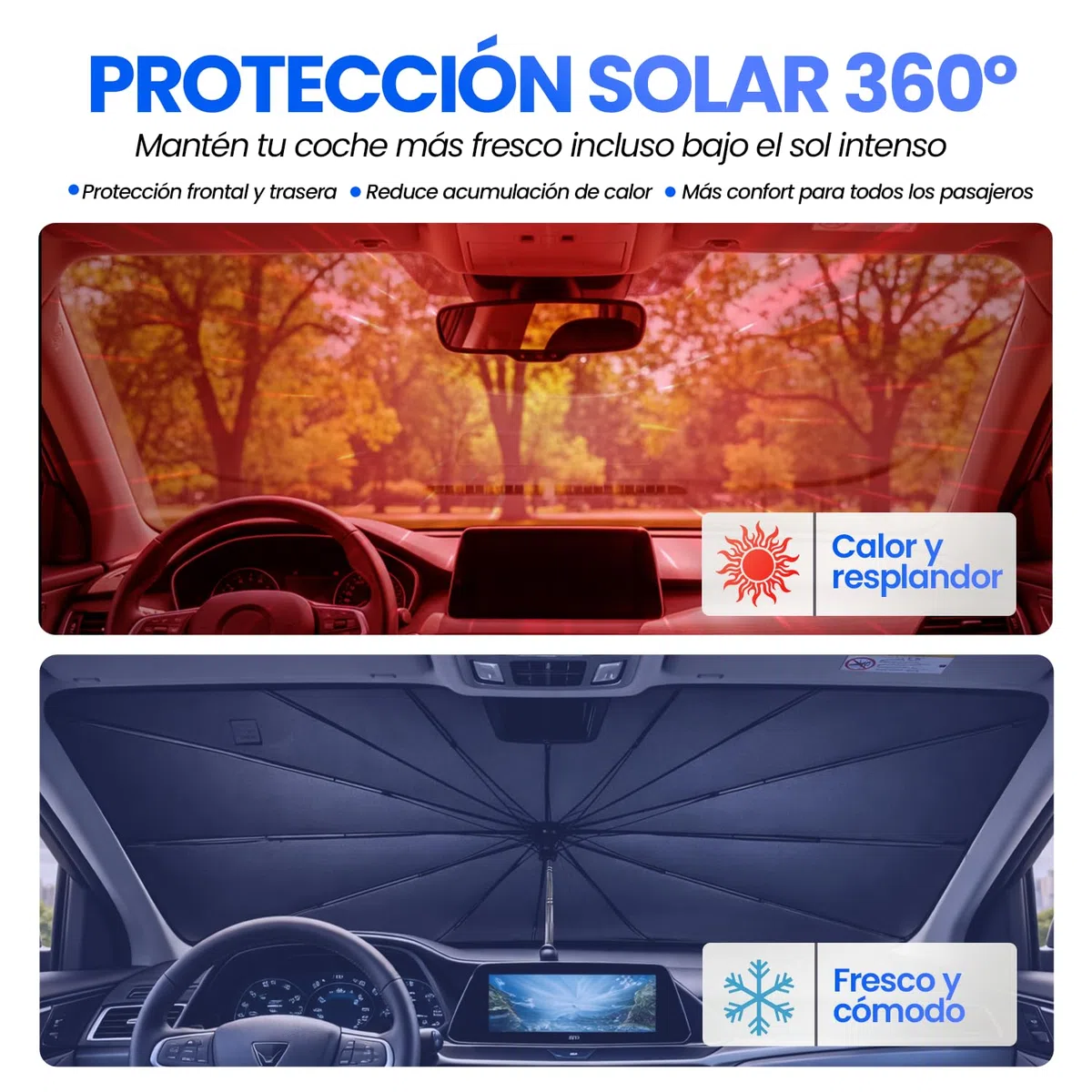 Parasol Coche Delantero Tipo Paraguas 140x80 + 2 Parasoles Coche Lateral, Parasol Coche Paraguas, Potector Solar Coche Delantero, Parasol Ventanas Traseras Coche