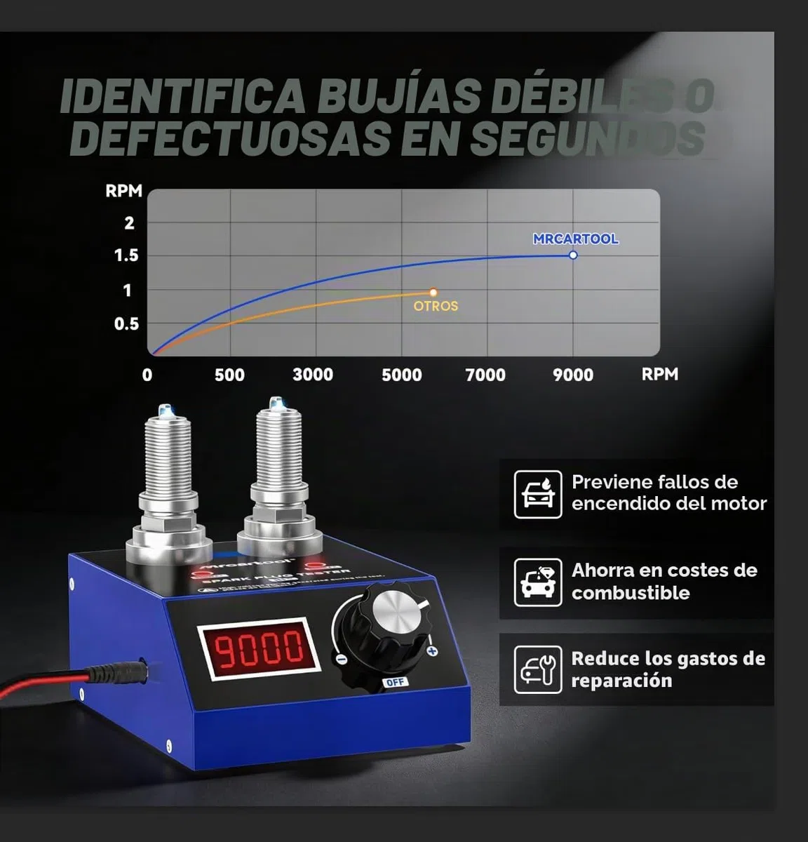 MRCARTOOL Comprobador de bujías 500~9000rpm Analizador de Encendido con Toma de Doble Orificio Ajustable 220V Comprobador Largo para Vehículos 12V 24V