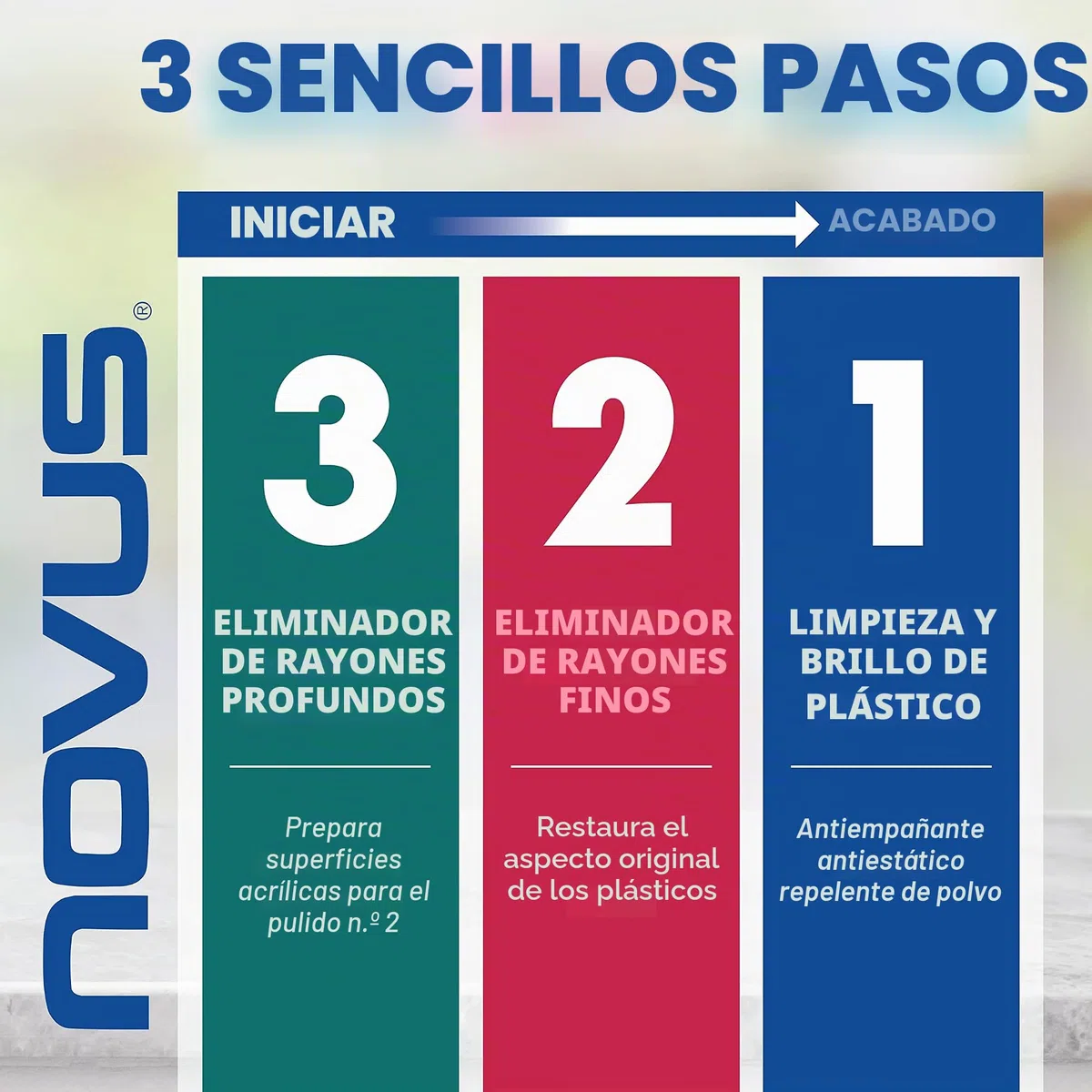 Novus Fina de 2 plástico – Reparador de arañazos, 8 ml
