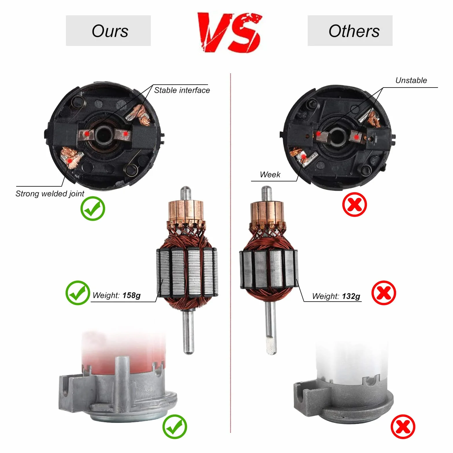 Rupse Bocina Aire Comprimido 12V 150dB, Bocina de Aire Universal para Coche Camión Moto Barco,Metal Cromada Impermeable