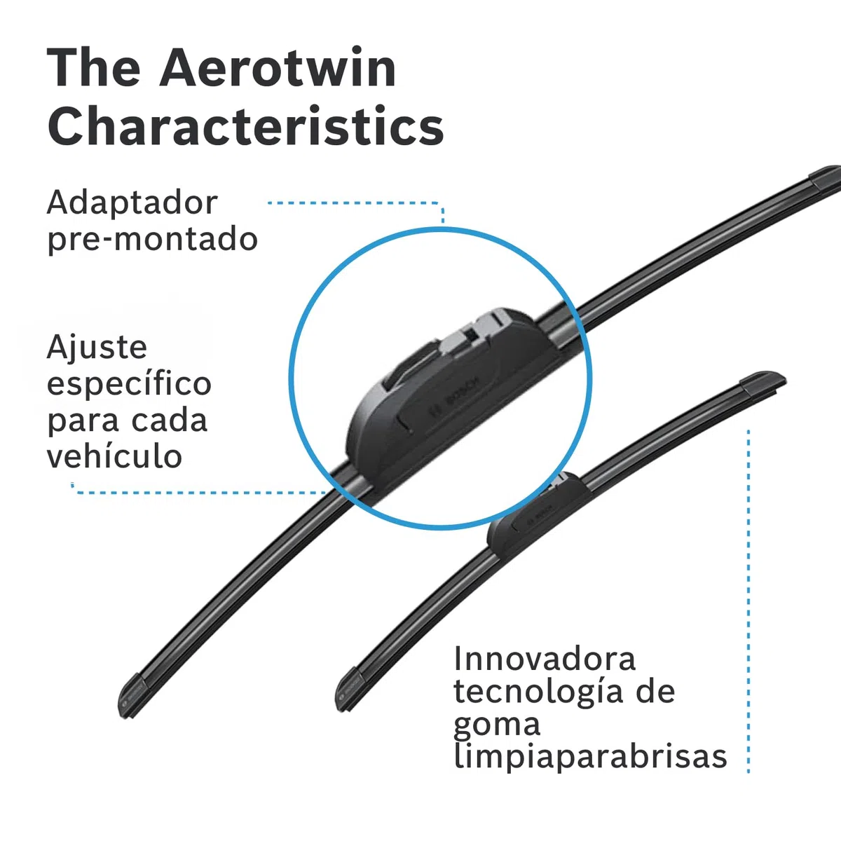 Bosch Aerotwin eAR 653 S Limpiaparabrisas Frontal - Set de 2 Escobillas de Recambio para más Seguridad al Conducir, con Adaptador Multi-Clip Premontado, 65 cm / 40 cm, Embalaje Fino y Compacto