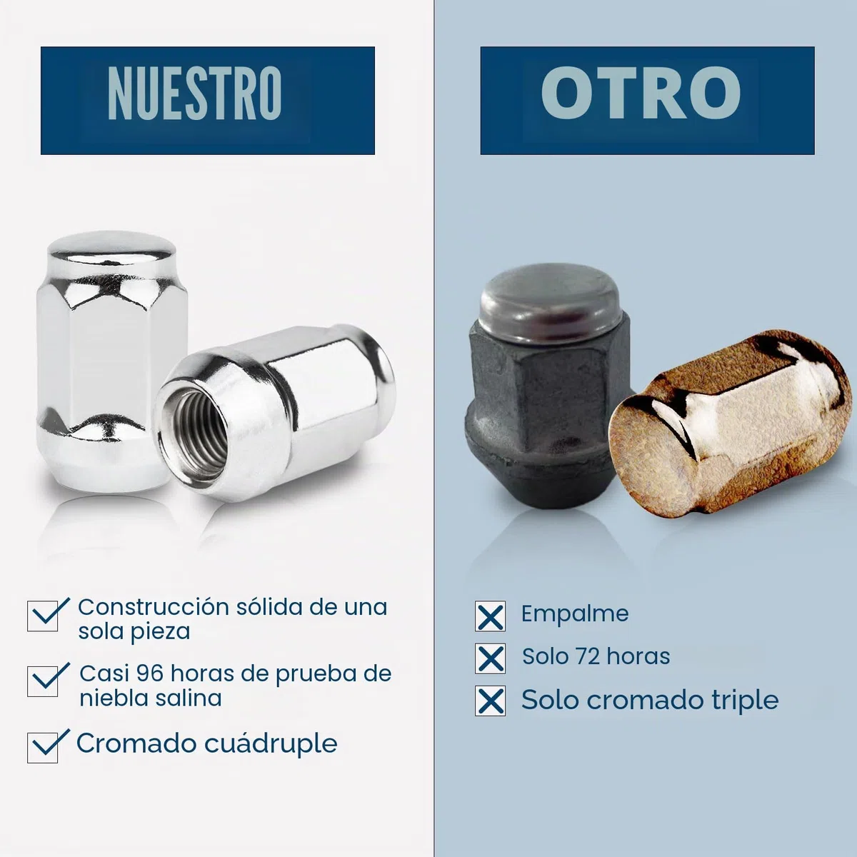 GAsuppply 20 x Tuercas de rueda I M14x1.5 con asiento cónico I Compatibles con Chrysler 300C, Ford S Max, Galaxy (Altura 35 mm)