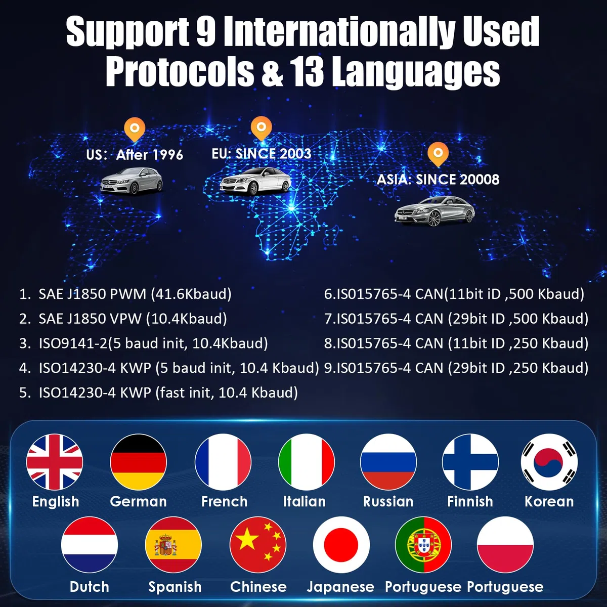 OBD2 Diagnosis Coche OBD Scanner, Escáner OBD2 Lector de Códigos Para Coche, Luz de Verificación del Motor con Reinicio OBDII/EOBD, Herramienta de Diagnóstico Para Todos los Coches Posteriores a 1996