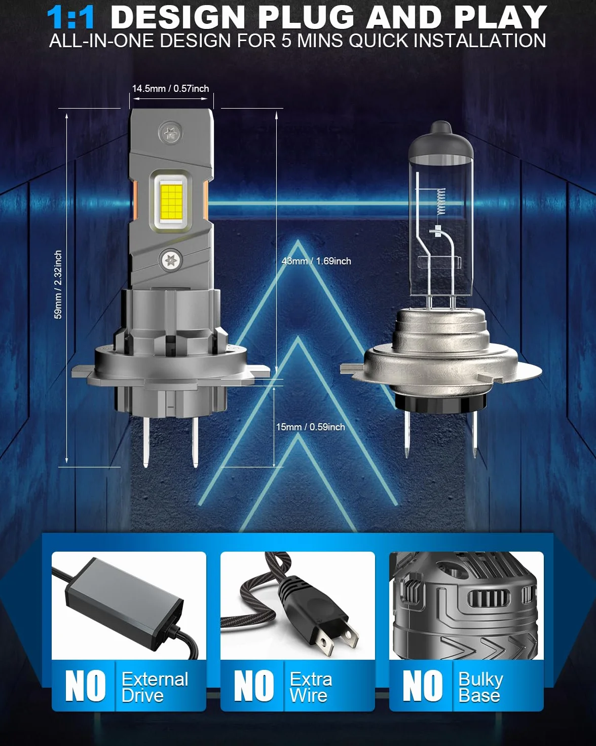 H7 LED 110W 50000LM Bombillas, 30 Chips CSP 700% 6500K Blanco frío Bombilla H7 , diseño Mini 1:1 Kit de Conversión Halógena 12V,para Coches y Motos Plug and Play, Paquete de 2