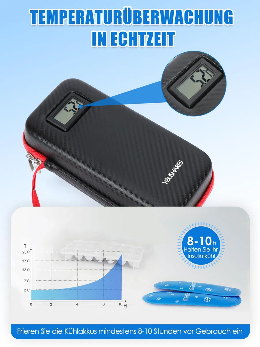 YOUSHARES Bolsa de Insulina con Pantalla Temperatura, Estuche Térmico Portátil con 2 Bolsas de Hielo TSA, Nevera Medicamentos Portatil Impermeable y Resistente para Viaje (Negro)