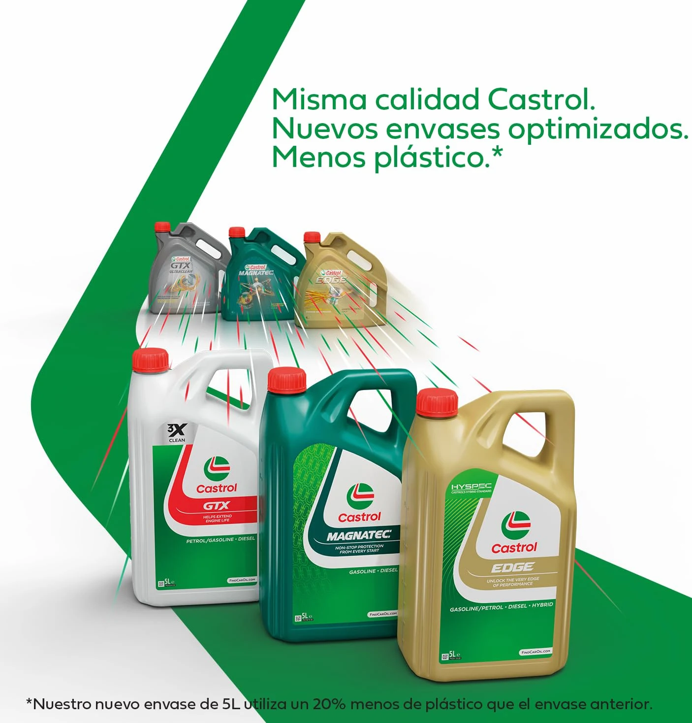 Castrol GTX 15W-40 A3/B3 Aceite de Motor 5L, Versión actual