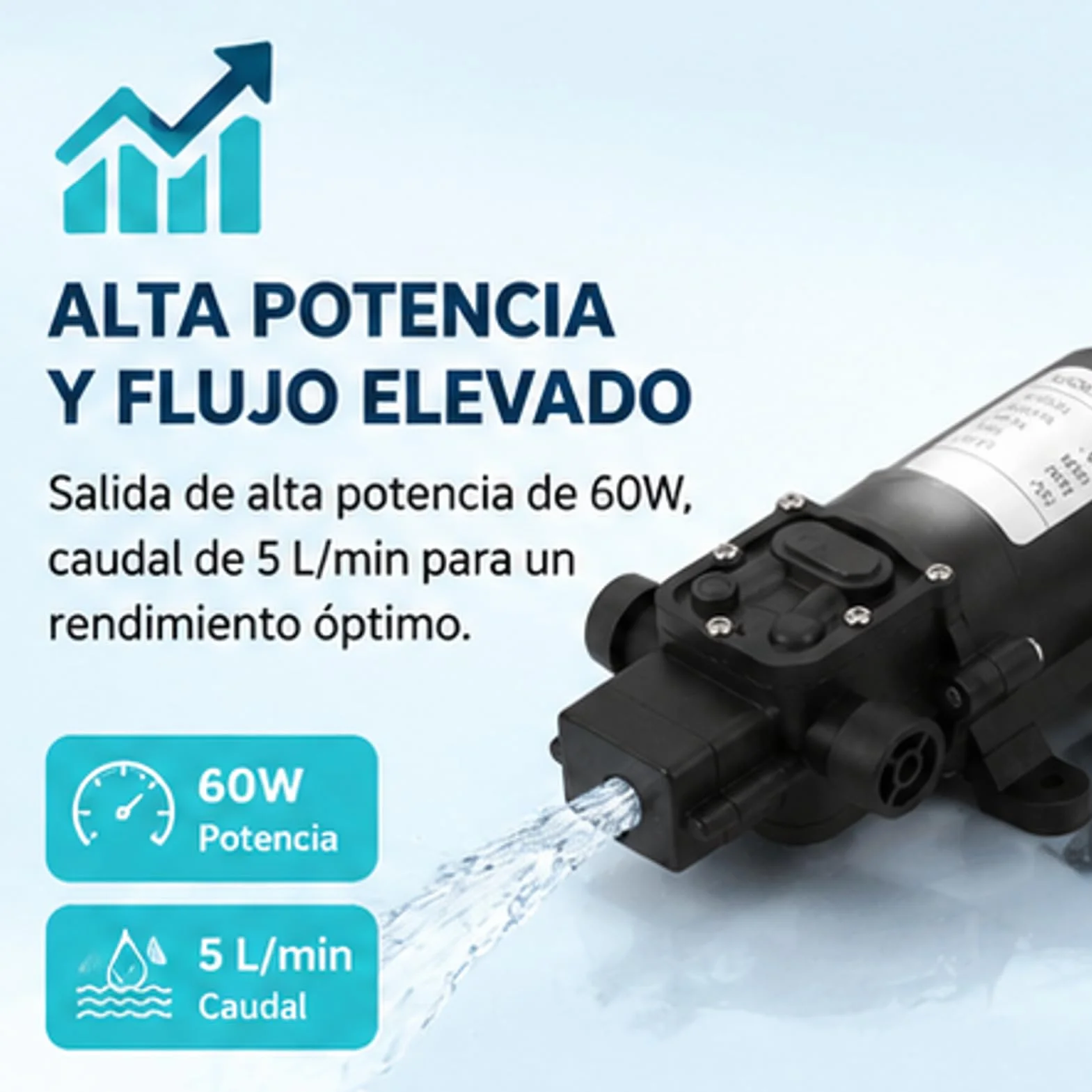 DC 12V Bomba de agua de alta presión Bomba de pulverización autocebante 5 L/min 116 PSI Bomba de diafragma de agua dulce para RV Marine Boat