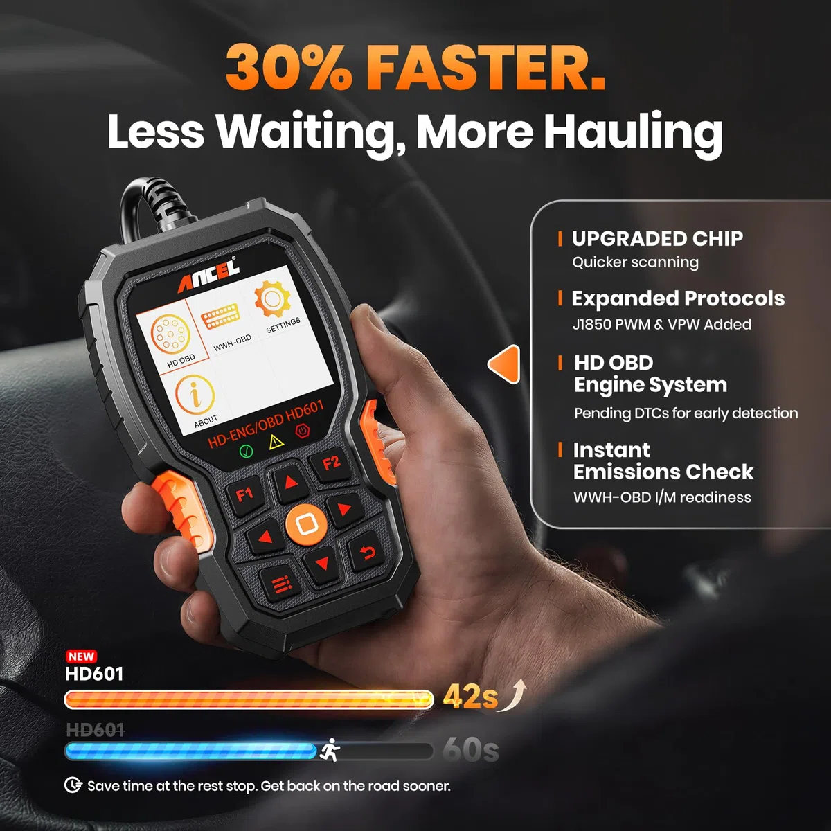 ANCEL Nuevo escáner de camión HD601 resistente, herramienta de escaneo de diagnóstico de sistema completo diésel para Cummins, Detroit, Volvo, Paccar y Caterpillar, lector de código HDOBD y OBD2 2 en