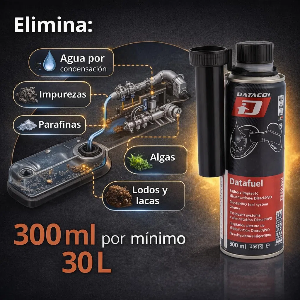 Limpia Inyectores Diesel DATAFUEL, Aditivo Diesel, desbloquea, desincrusta y lubrica Bombas, inyectores, válvulas de admisión y Descarga Toda la cámara de combustión, 300ml - Pack 1 Unidad