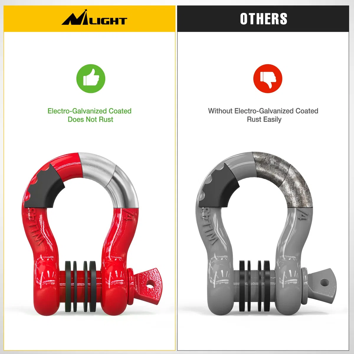 Nilight 90053B Paquete de 2 Ganchos en D de 1.9 cm, Capacidad de 4.75 toneladas, con Pasador de 2.2 cm, Ganchos de recuperación Todoterreno con aisladores y Arandelas para Jeep, camión, Rojo