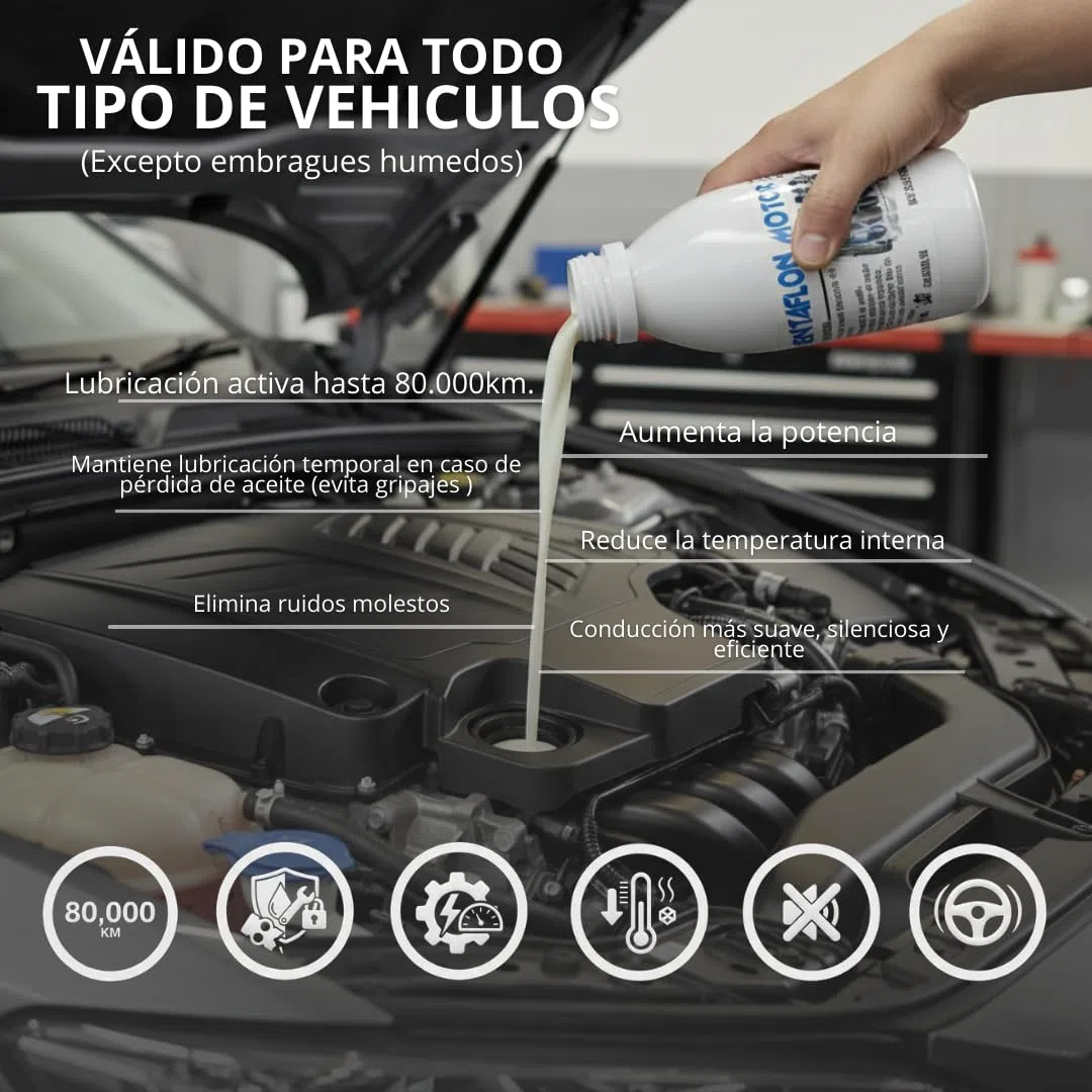 Aditivo Cerámico Antifricción para Aceite Motor Diesel y Gasolina - 100% P.T.F.E Cerámico - Mayor Suavidad, Menor Fricción, Menor Consumo - Aumenta la vida útil del motor - Mejora el Arranque en Frío