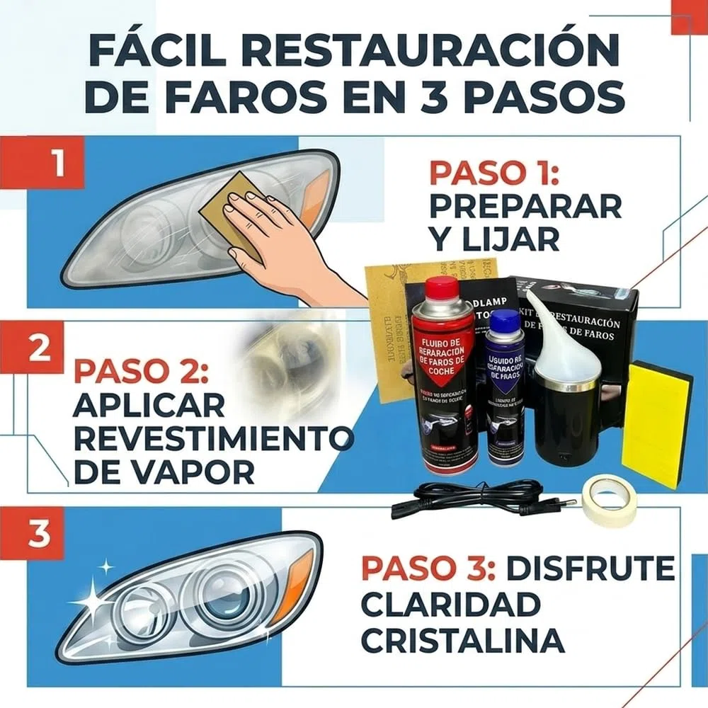 Kit de Pulido de Faros Coche con Taza Atomizadora, 1100g Líquido Abrillantador para Amarilleo y Oxidación, Herramienta de Mantenimiento Universal 110V-220V