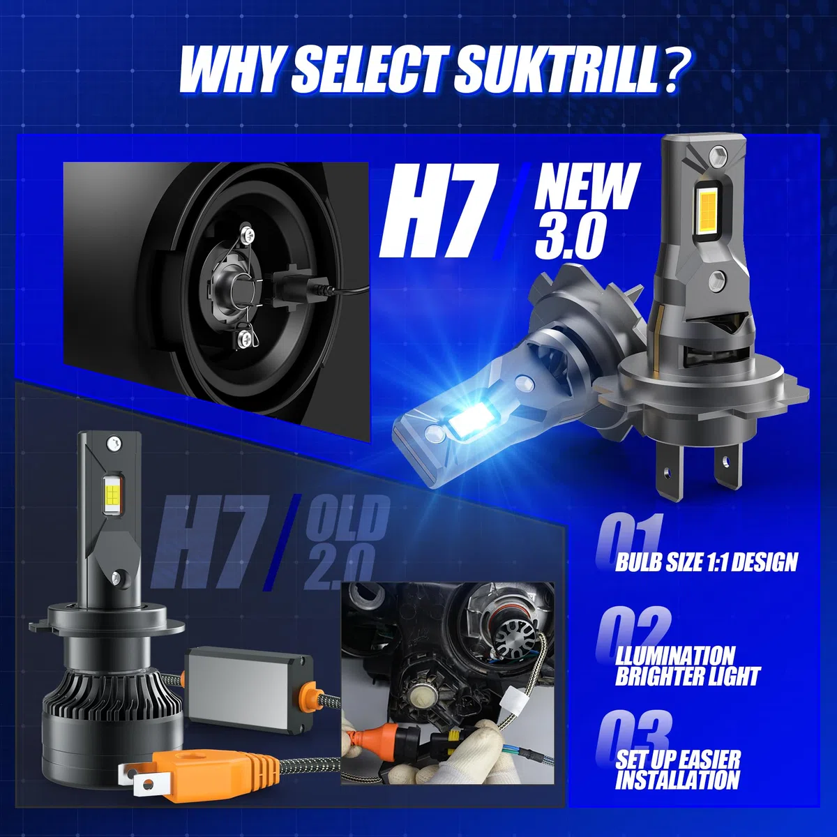 Bombillas,H7 LED 30000LM Canbus lámpara para Faros,Kit de conversión de halógeno de 12V 130W 6000K con ventilador de 12000 RPM,Ajuste Directo Ultra Compacto,500% de luminosidad,Juego de 2.