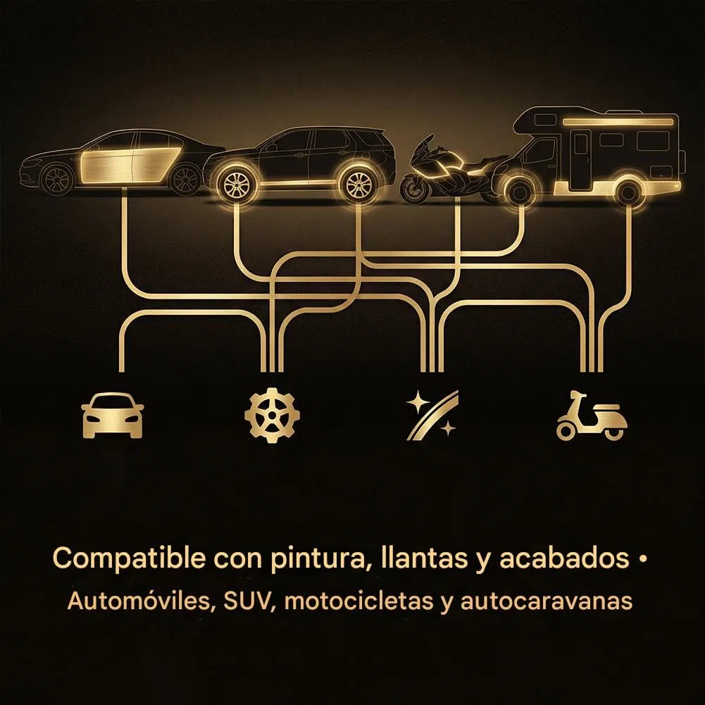 PTZ Crystal Serum Coche– Recubrimiento cerámico de grafeno avanzado para automóviles – Dureza 9H, acabado ultrabrillante, recubrimiento para detallado automotriz hazlo tú mismo (2*A)