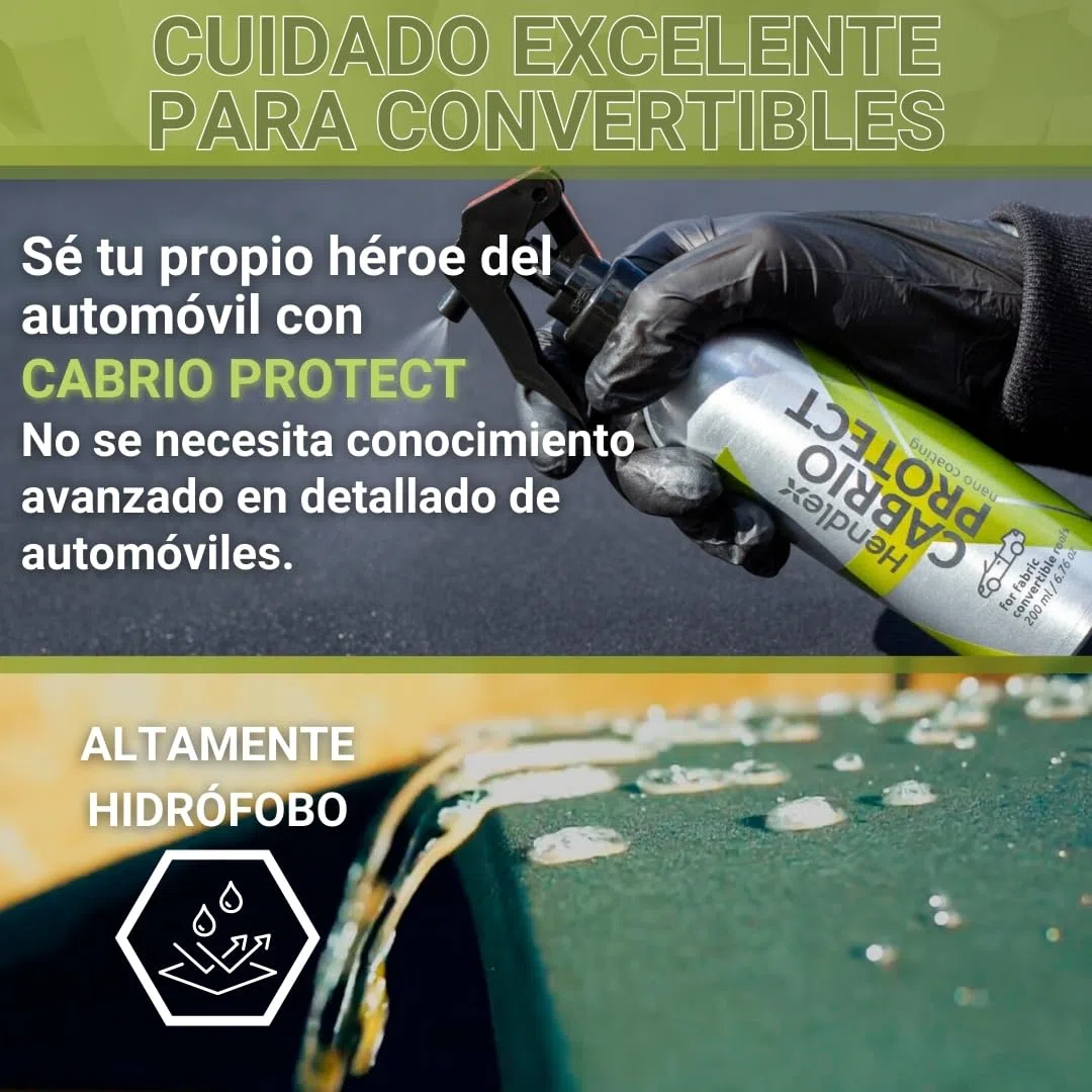 Hendlex Nano Spray Impermeabilizante Textil, Cabrio Protect Impermeabilizante de Capotas de Tela, vinilo, lona o cualquier capota blanda 200ml