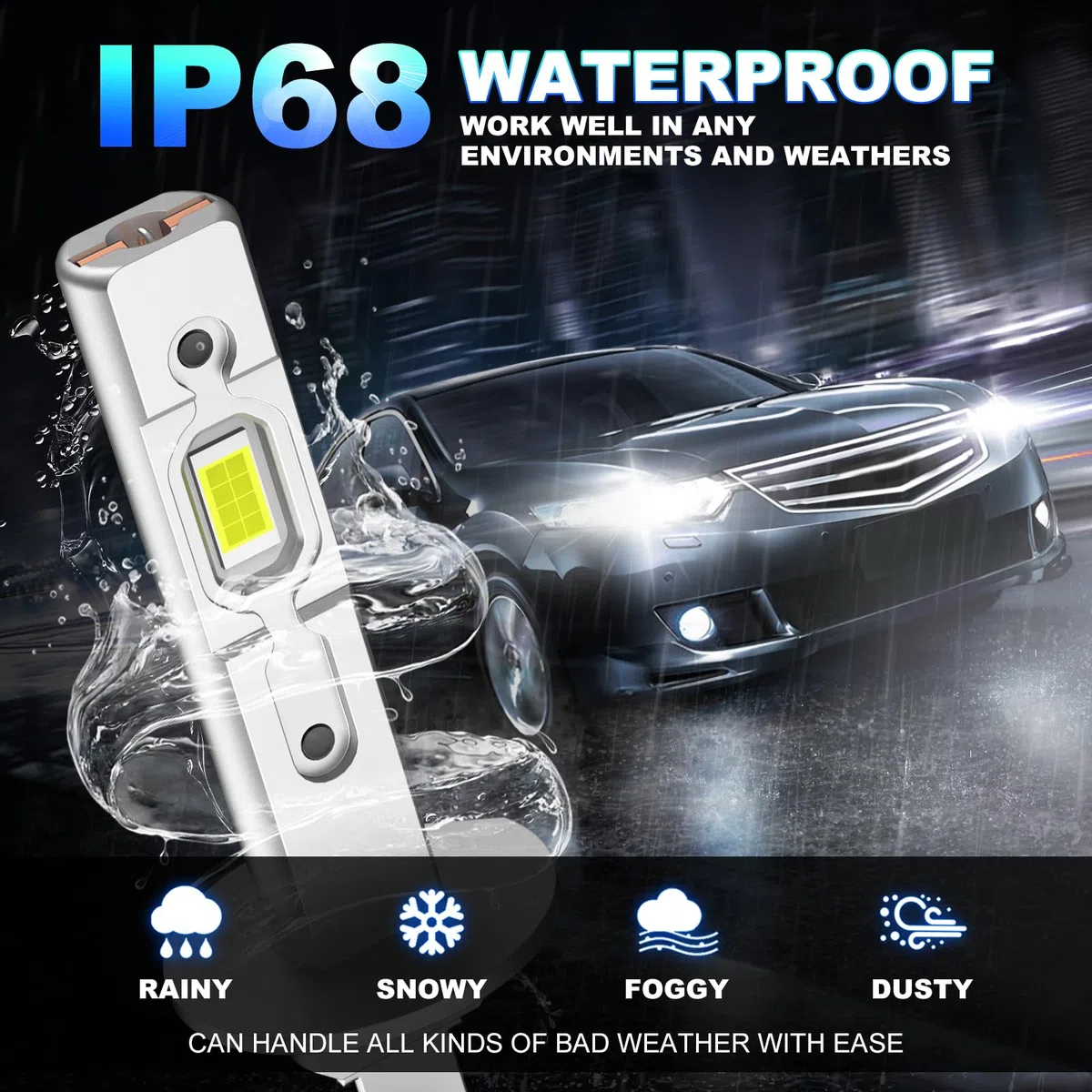 Sycreek Bombilla H1 LED Coche, 2 Pcs 18000LM Lampara H1 Led DC 12V Luces LED Coche,Kit Faros Reemplazo de Halógena y Xenón, Blanco 6500K, Garantía de 2 años