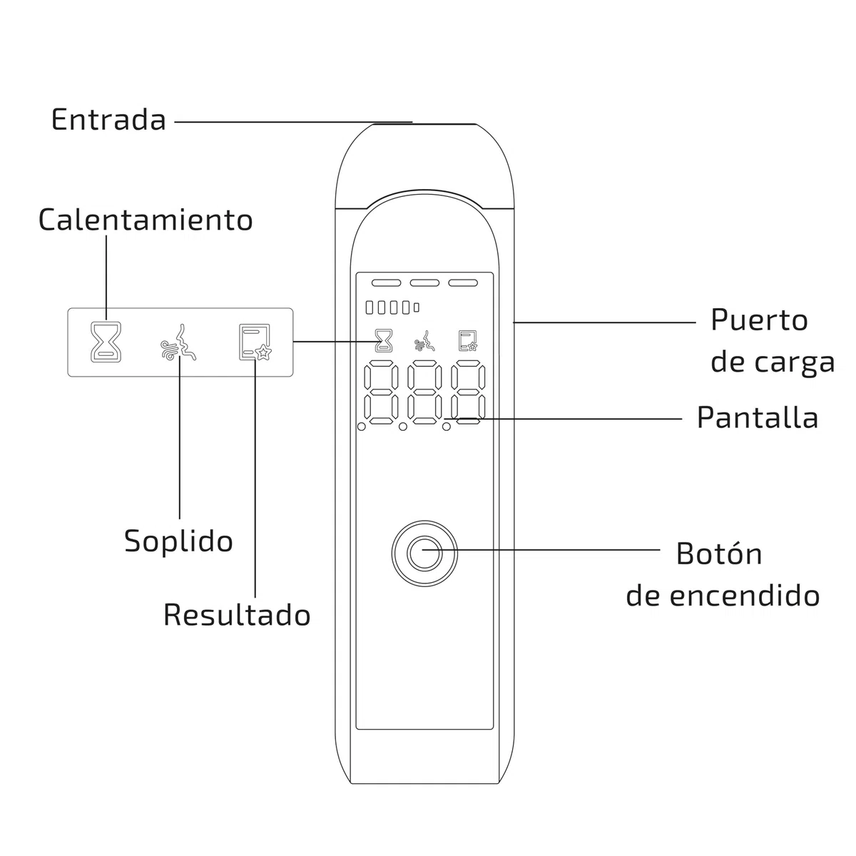 Alcoholímetro Digital Portátil Profesional | Recargable USB con Boquillas Desechables | Sensor Alta Precisión | Pantalla LED | Test de Alcohol Higiénico Coche Casa