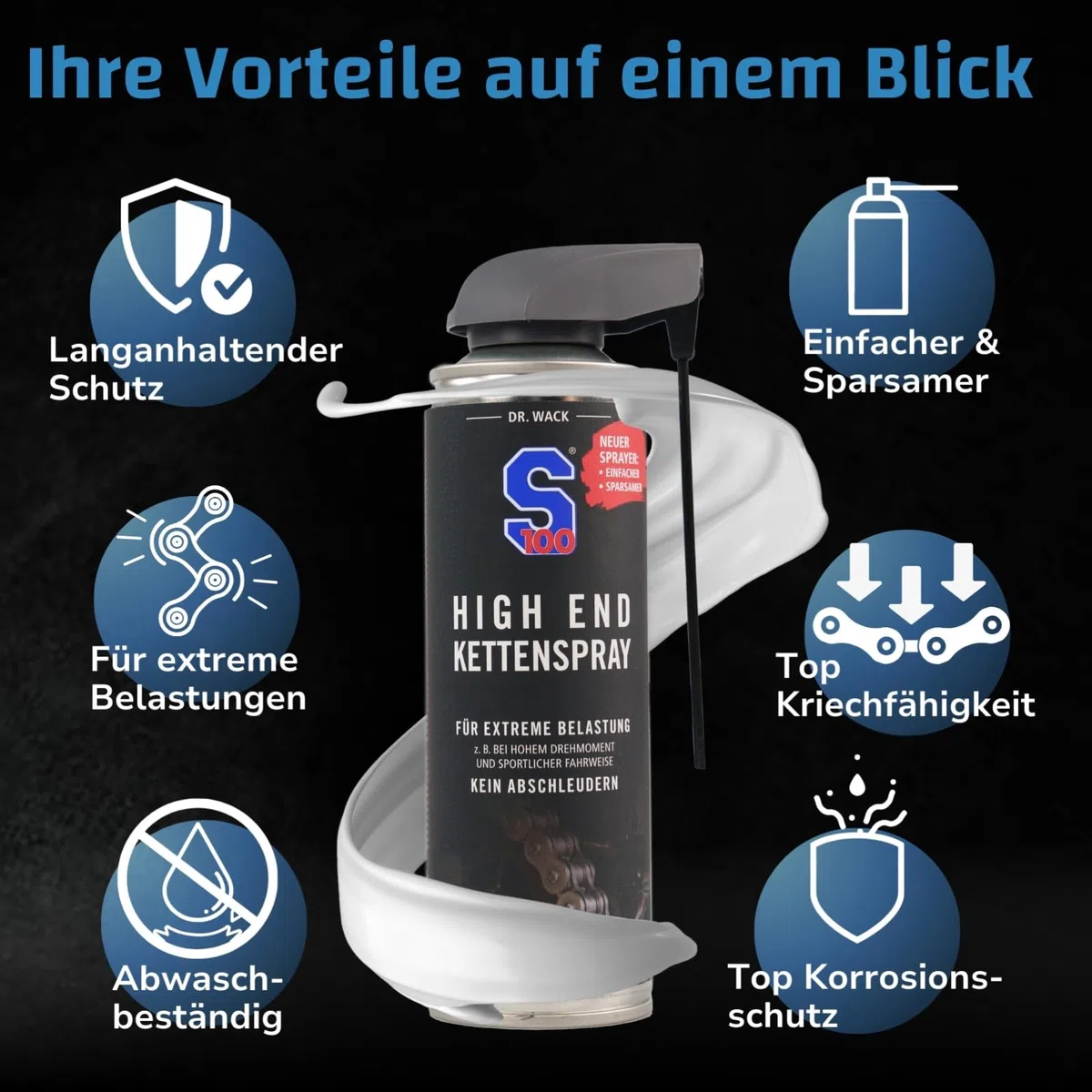 Dr. Wack - S100 High End Kettenspray 300 ml I Premium Motorrad-Kettenöl para cargas extremas I Kettenspray para todas las motocicletas I alta calidad Motorradpflege - Made in Germany