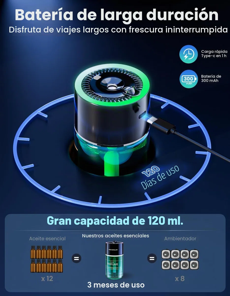 Difusor de Aroma para Coche con Luz RGB y Proyección Estrellada, 4 Modos de Fragancia, 120 Días de Uso, Recargable por USB-C, Auto Encendido/Apagado, Fragancia Oceánica, 120ML
