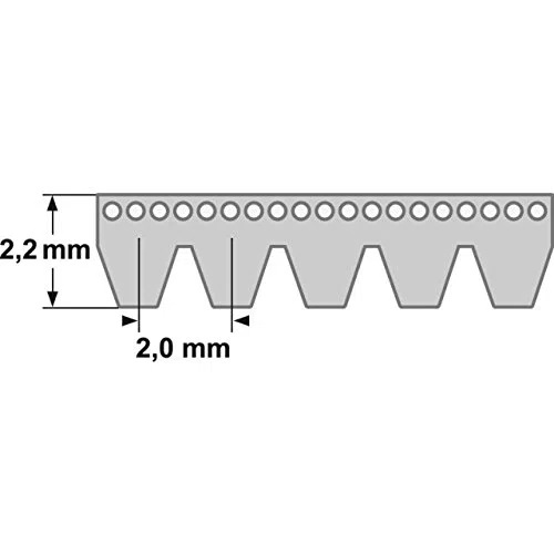 Correa trapezoidal TB2 330-7.